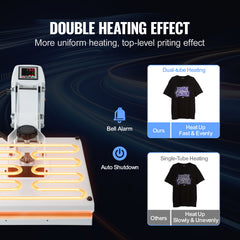 Heat Press, Heat Press Machine for T-Shirt, Fast Heating, Power Digital Industrial Sublimation Printer for Heat Transfer Vinyl, High Pressure Heat Press 15x15, Easy to Use, White