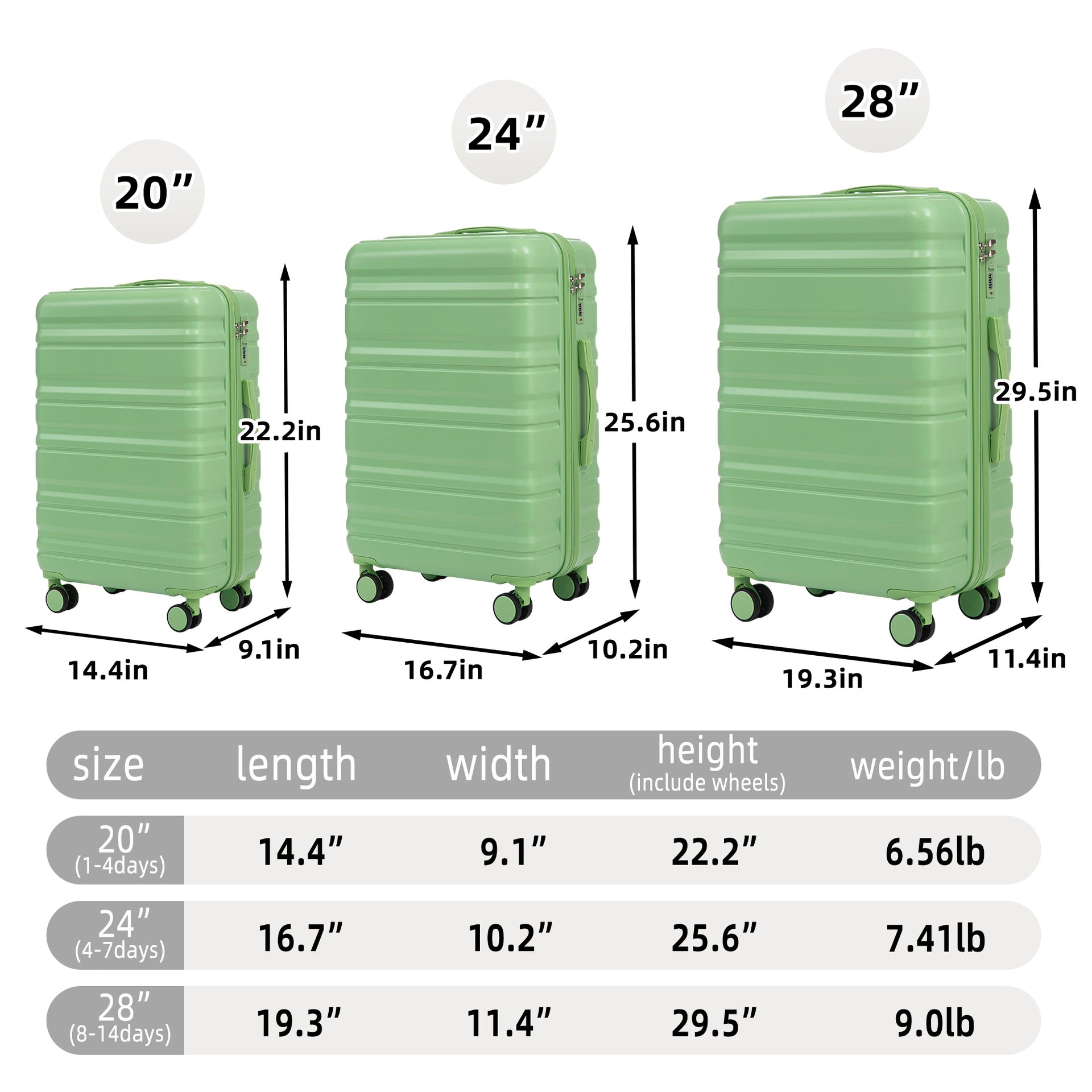 HIFINE TOURIST 20"/24"/28" 3 pcs/set in ABS Spinner Wheel Luggage, Carry on Suitcase, Matching Color, Combination Lock (Green)