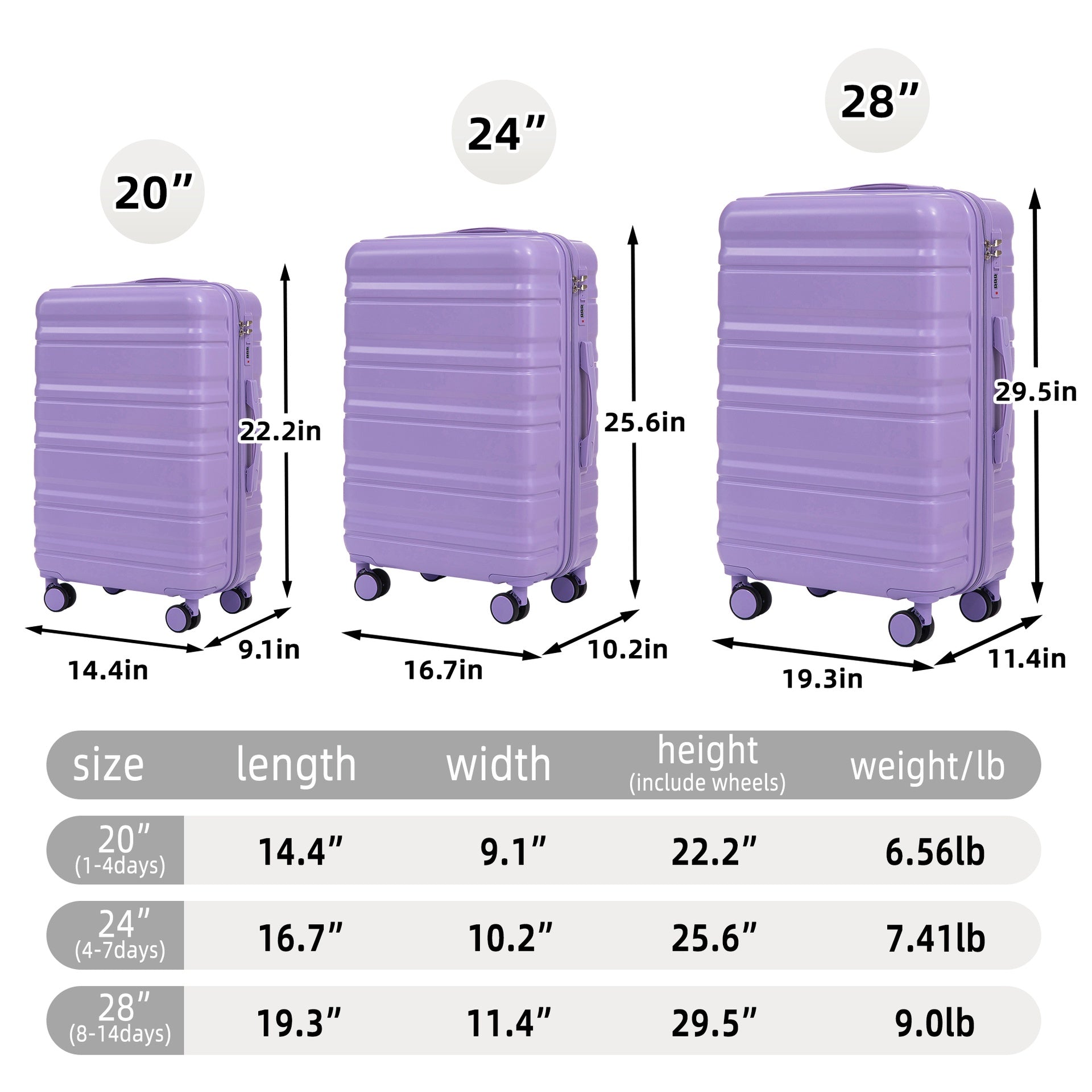 HIFINE TOURIST 20"/24"/28" 3 pcs/set in ABS Spinner Wheel Luggage, Carry on Suitcase, Matching Color, Combination Lock (Blue+Purple)