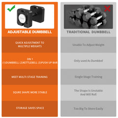 Square Dumbbell 9 in 1 Free Adjustable Dumbbells Set Two 50LBS square Dumbbells 9 in 1 Free Weights for Multi weight Options Quick-Lock Adjustable Dumbbell set