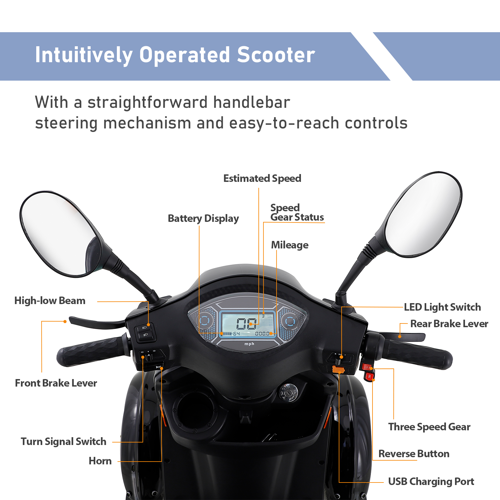 Mobility Scooters for Seniors  500lbs Capacity  800W All Terrain Electric Powered Mobility Cart   Heavy Duty Mobility Scooter