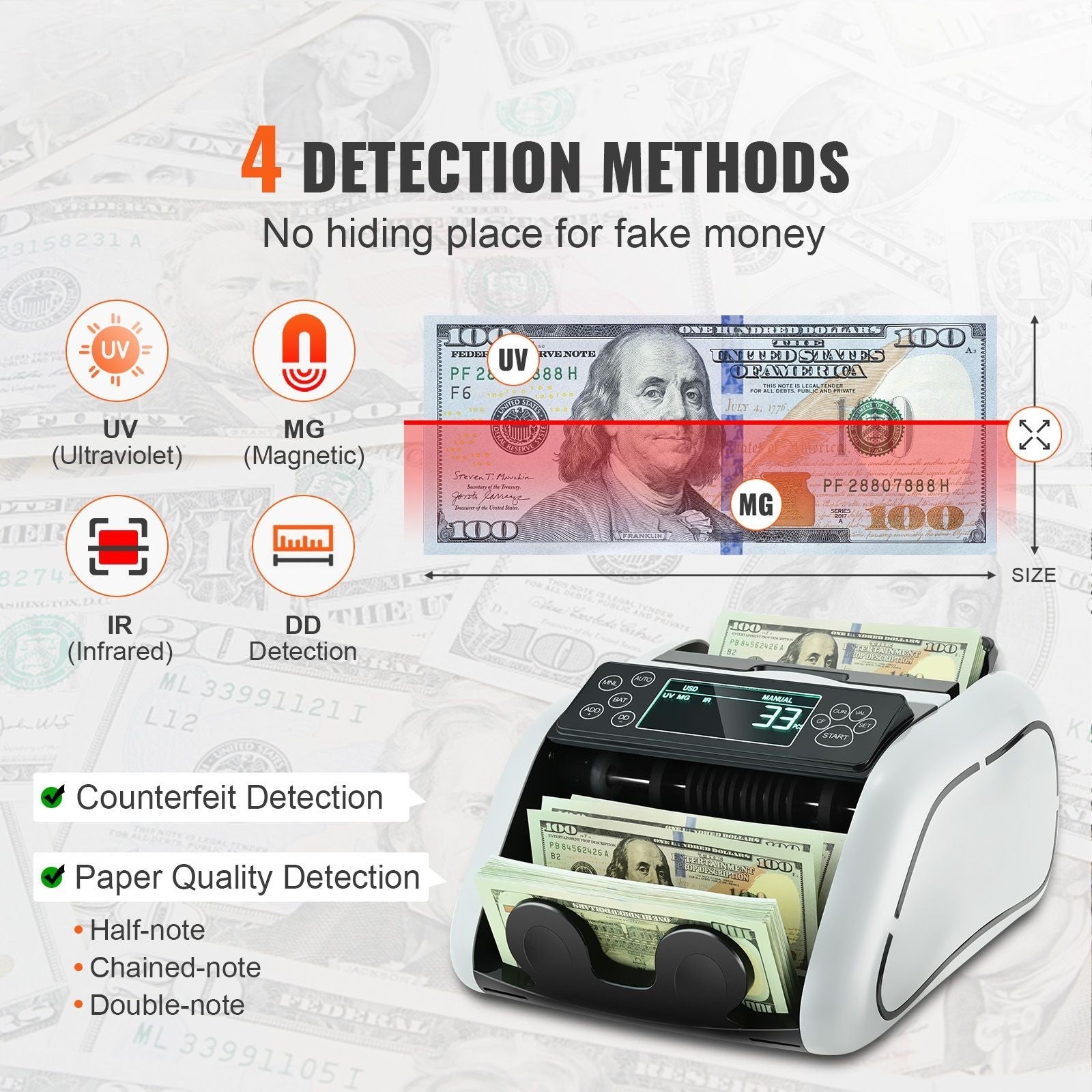Money Counter Machine, Bill Counter with UV, MG, IR and DD Counterfeit Detection, USD & EUR Cash Counting Machine with Large LCD & External Display for Small Business