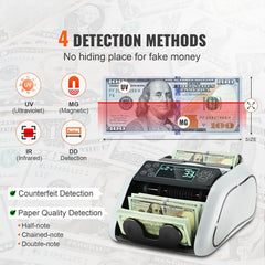 Money Counter Machine, Bill Counter with UV, MG, IR and DD Counterfeit Detection, USD & EUR Cash Counting Machine with Large LCD & External Display for Small Business