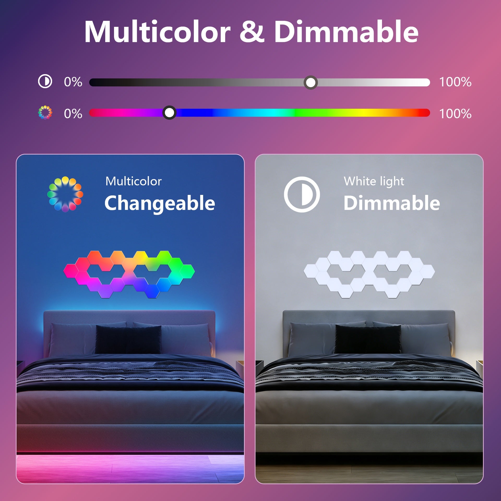 Hexagonal LED lights-20 sets of intelligent APP RGB game lights, with remote control and music synchronization. Honeycomb shaped hexagonal lights, suitable for bedroom, living room walls