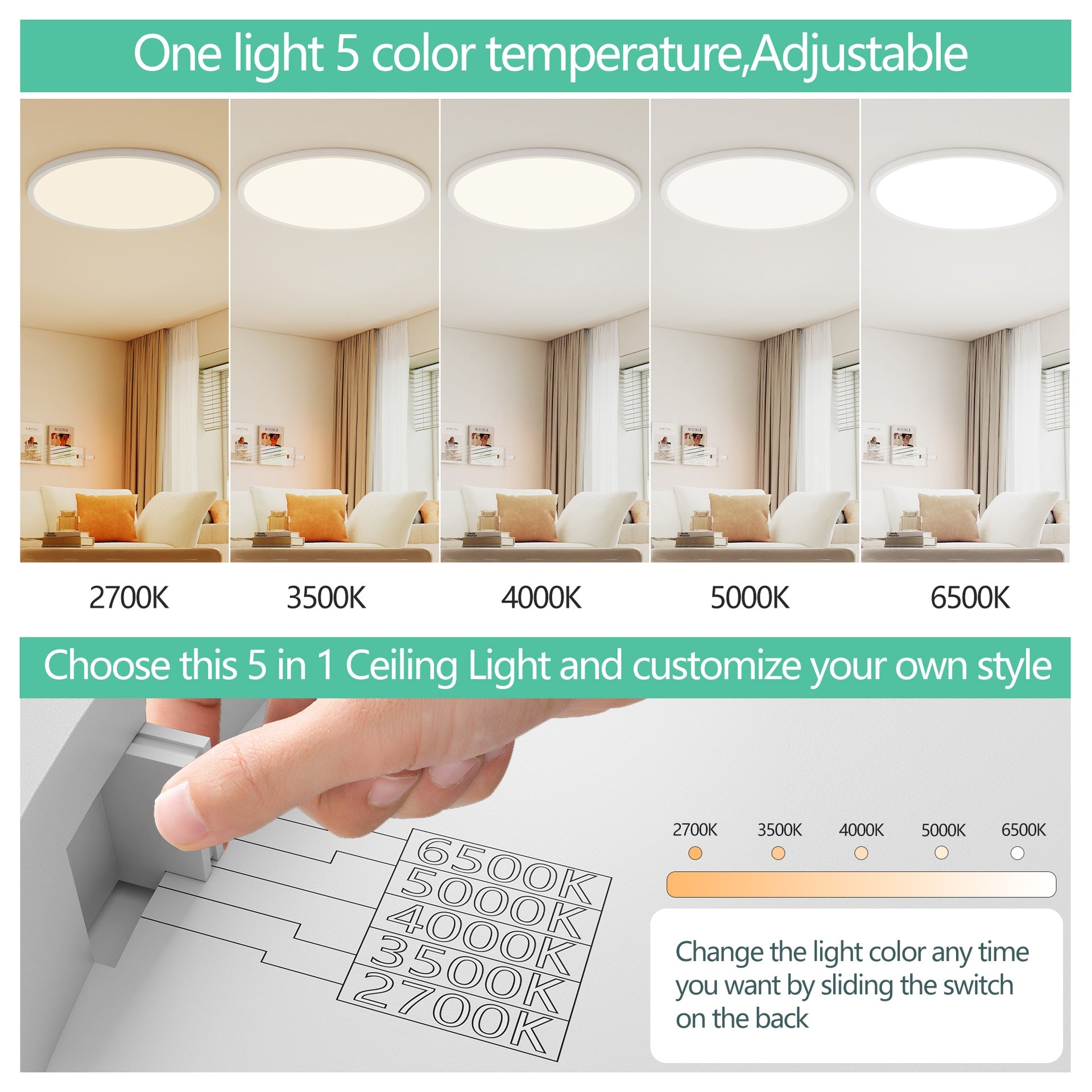 16inch Flush Mount Ceiling Light, 32W 3520LM 5CCT Selectable, Dimmable LED Ceiling Light Fixture for Kitchen Bedroom Living Room, Modern Low Profile Style