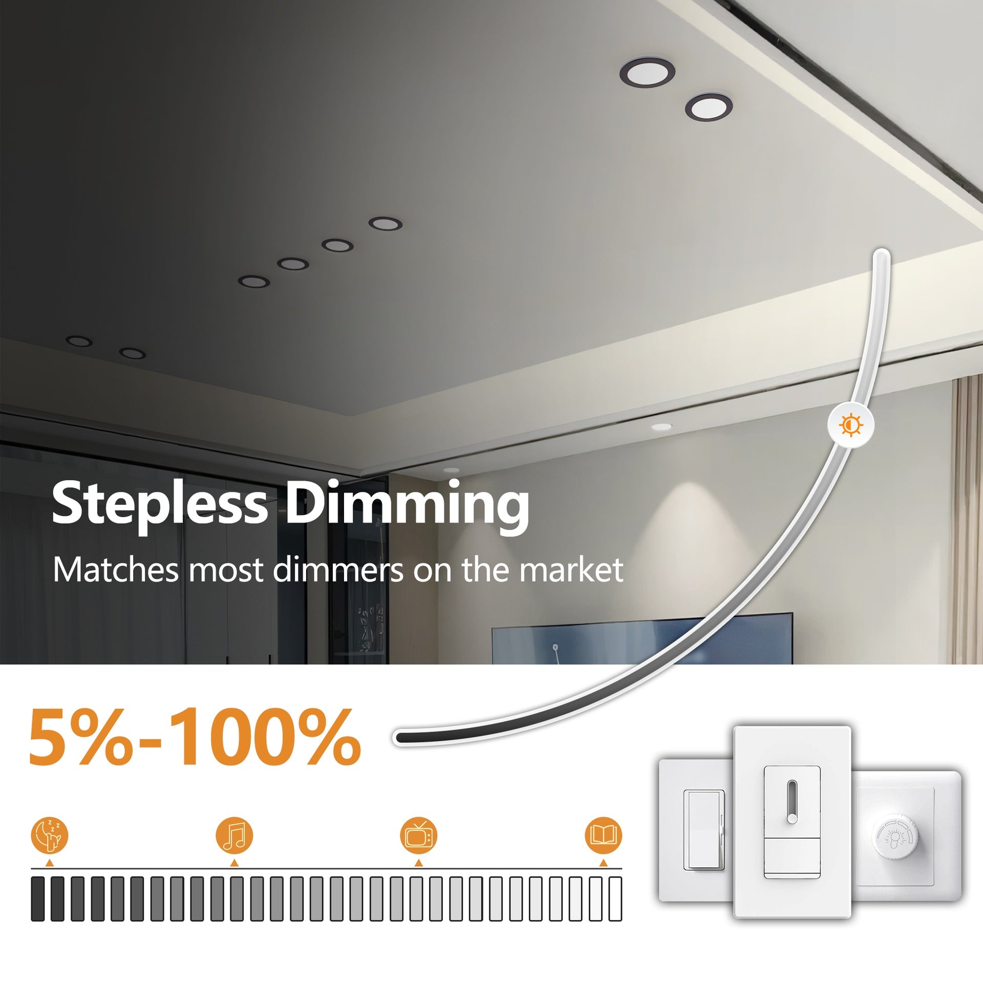 6 Pack 6 Inch Black LED Recessed Light, Dimmable, 2700K-5000K 5CCT, 1200LM High Brightness, 12W 120V ,Suitable for bedroom,living room,study room
