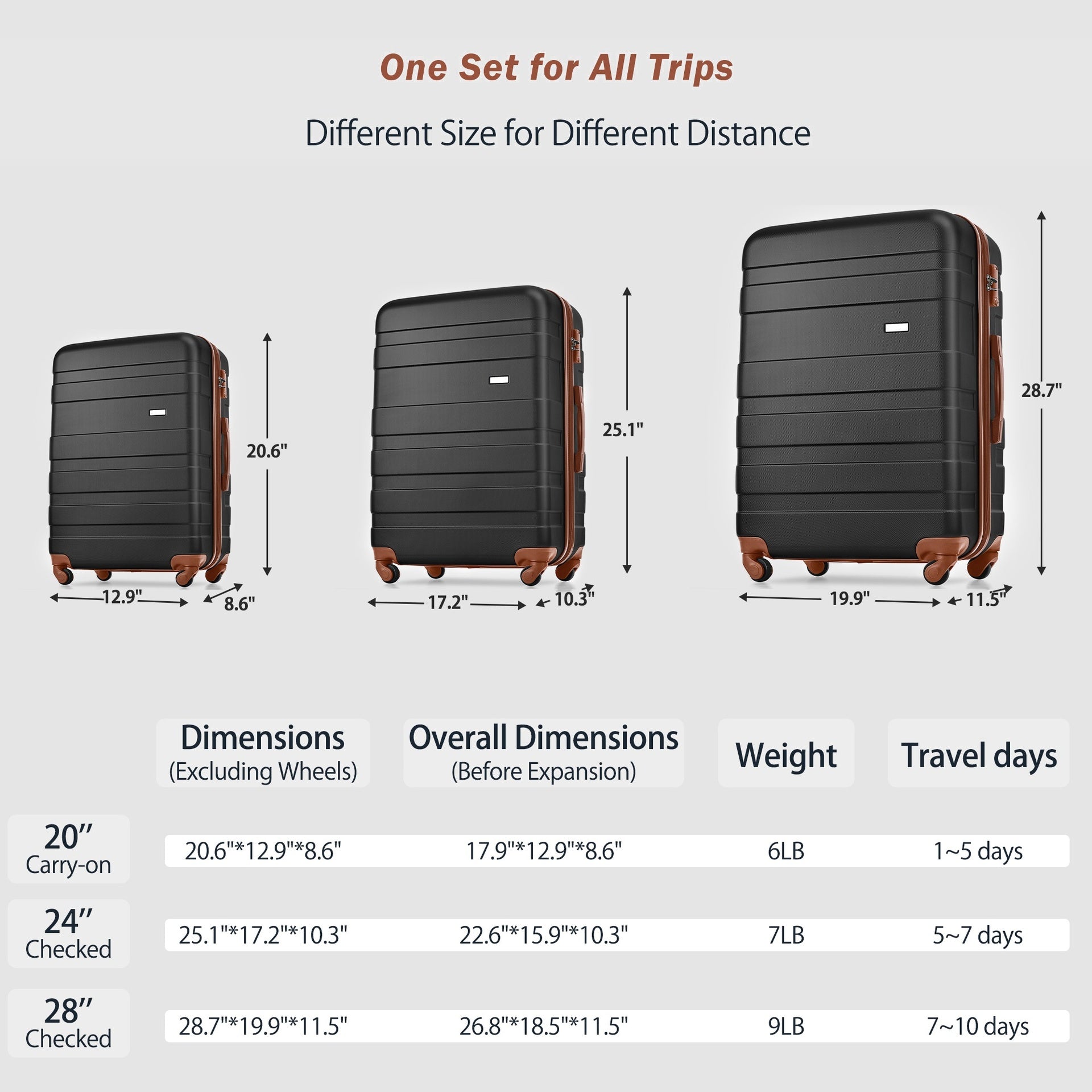 Luggage Sets New Model ABS Hardshell 3pcs Clearance Luggage Hardside Lightweight Durable Suitcase sets Spinner Wheels Suitcase with TSA Lock 20''24''28''(black and brown)