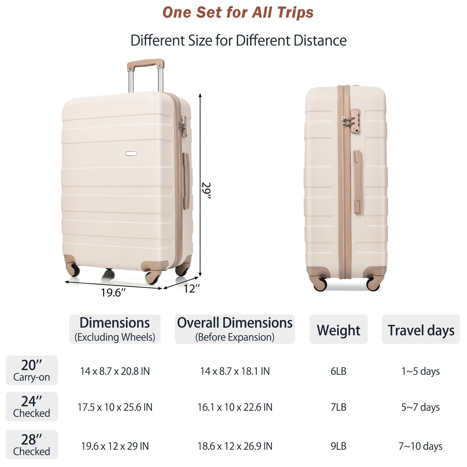 Luggage Sets New Model   ABS Hardshell 3pcs Clearance Luggage Hardside Lightweight Durable Suitcase sets Spinner Wheels Suitcase with TSA Lock 20''24''28''( Ivory and Golden)