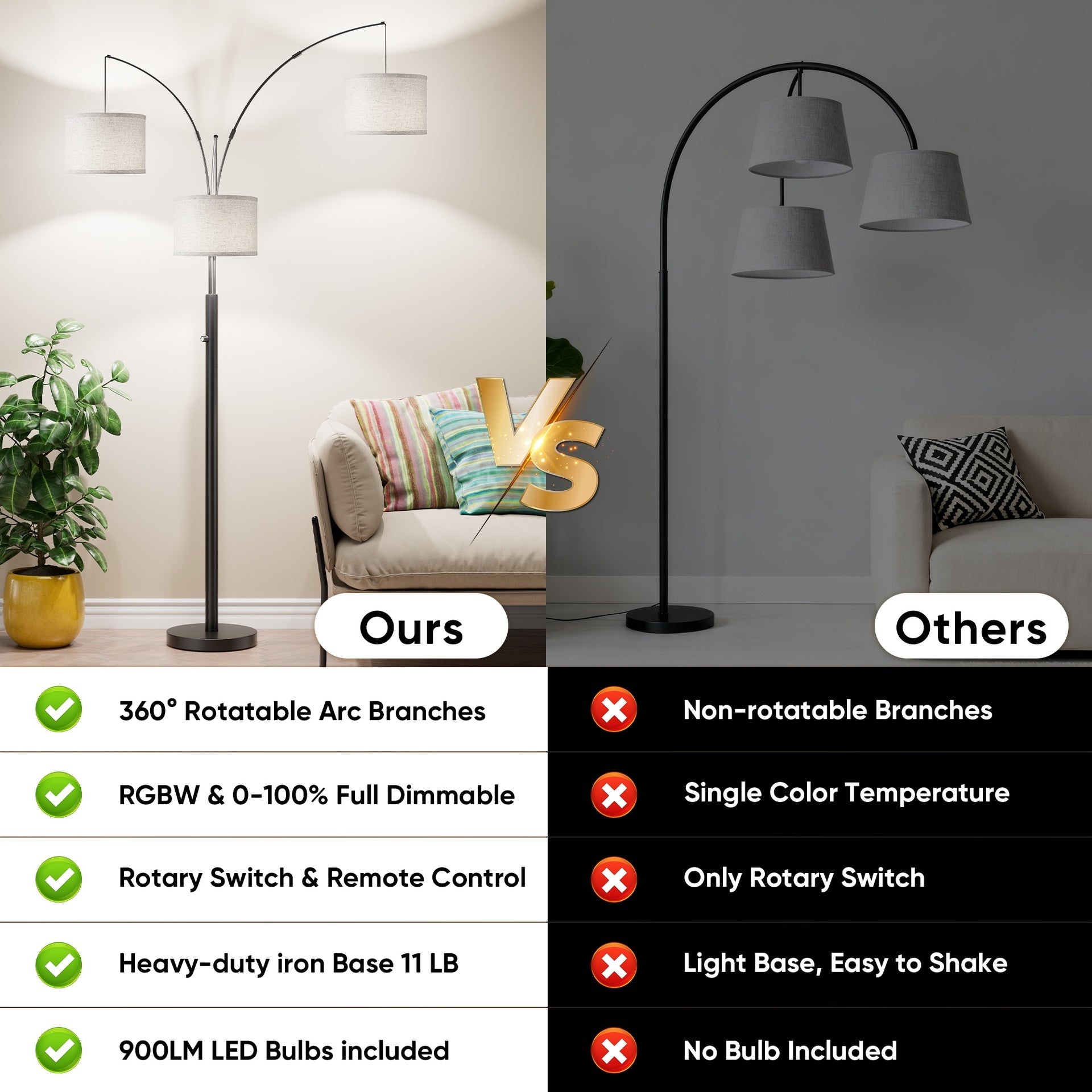 Three-Color Temperature & Dimmable Three-Head Floor Lamp: Create A Cozy Home Lighting Ambiance