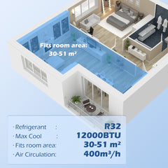 HOMCOM 12000 BTU Portable Air Conditioner for Rooms Uo to 549 Sq.Ft., 4-in-1 Mobile AC Unit with Dehumidifier, Cooling Fan, Sleep Mode, Remote Control, 24H Timer, Window Installation Kit, White