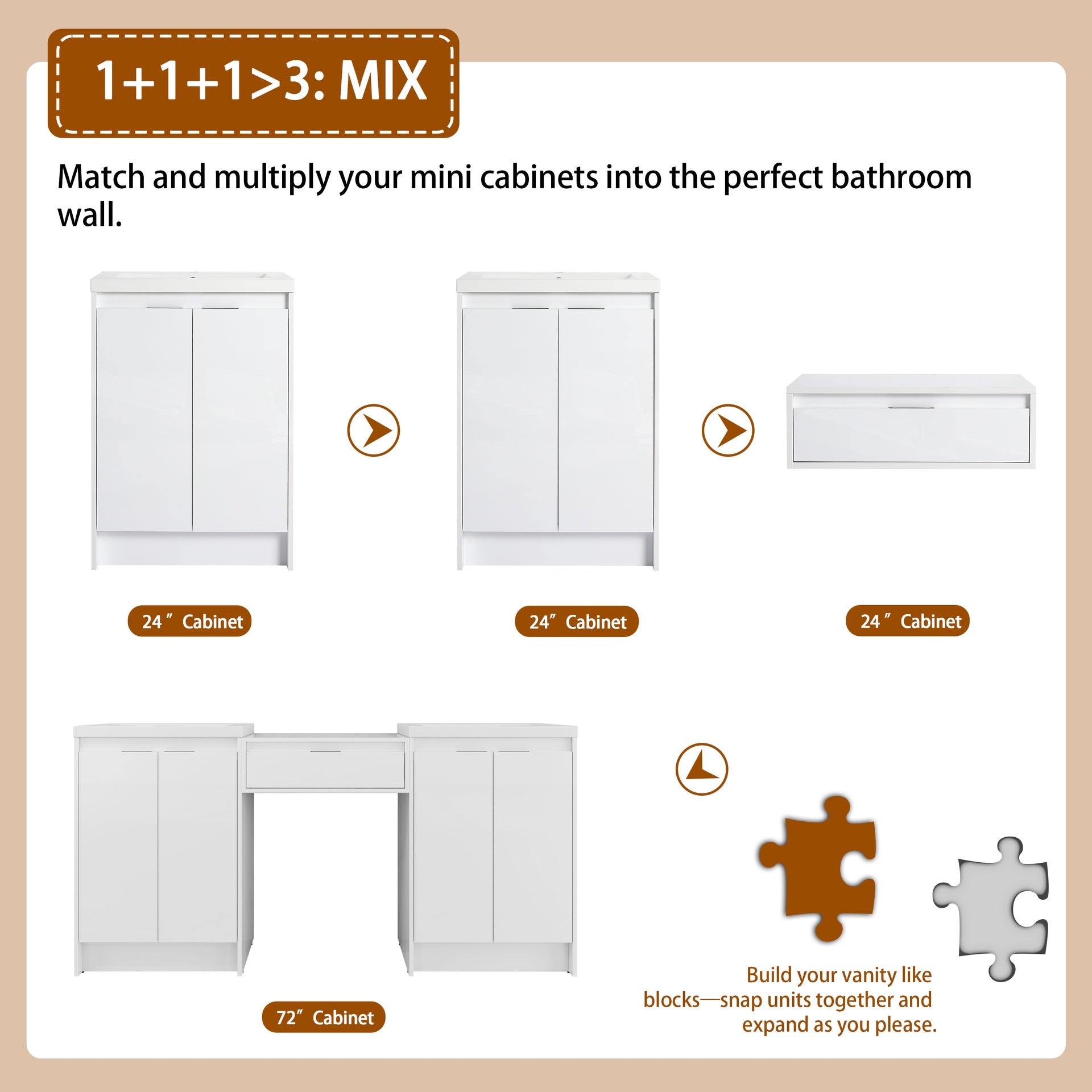72" Freestanding Bathroom Vanity With Resin Sink, and 1-Side Cabinet, Soft Closing Doors and Drawer, Glossy White, Plywood ( KD-Packing )
