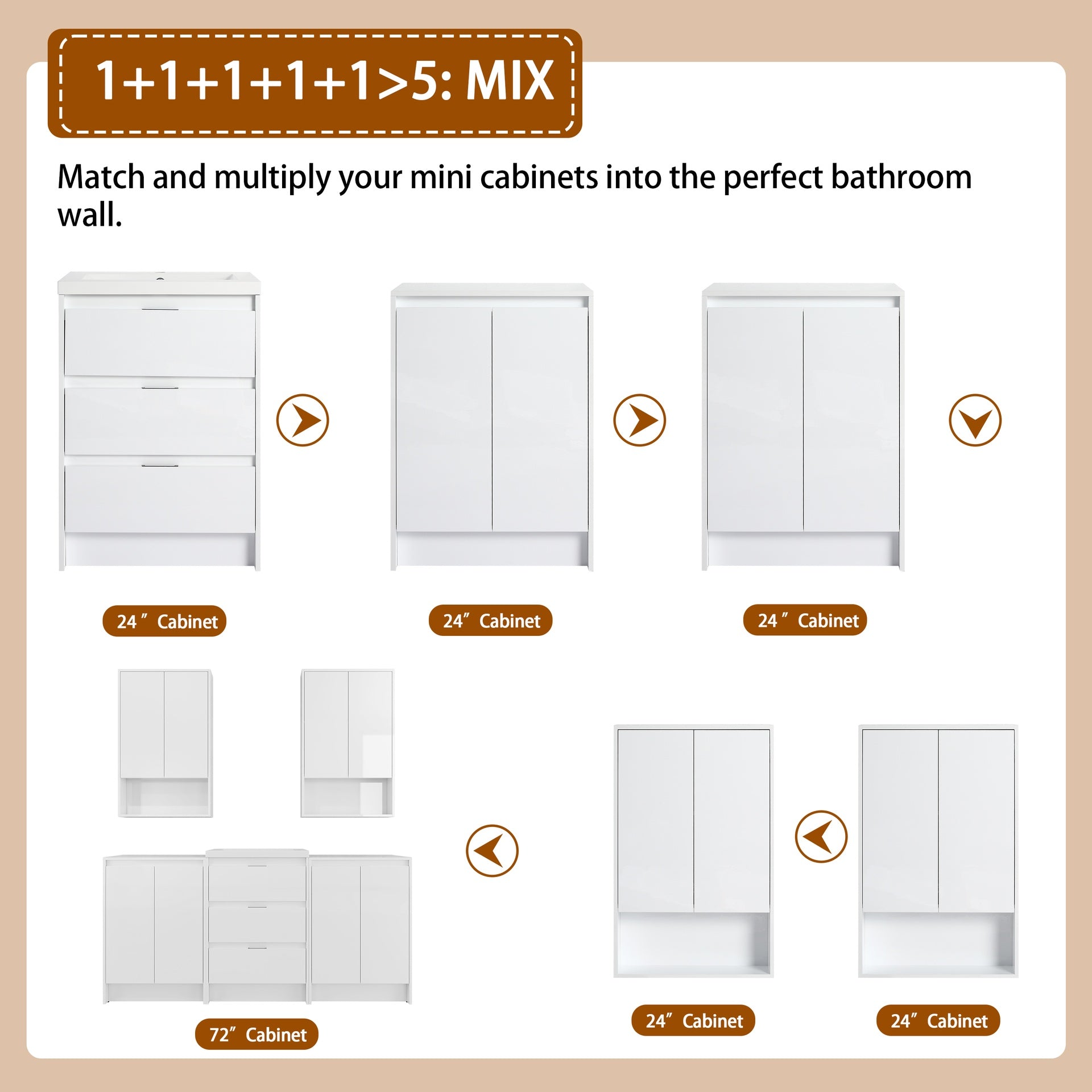 72" Freestanding Bathroom Vanity with Resin Sink Combination, 2-Storage Cabinet and 2-Wall Cabinet, Soft Closing Doors and Drawers, Glossy White, Plywood(KD-Packing)