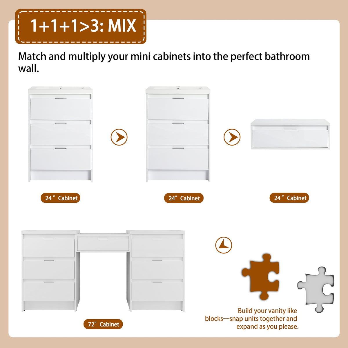 72" Freestanding Bathroom Vanity with Resin Sink, and 1-Side Cabinet Combination, Soft Closing Drawers, Glossy White, Plywood(KD-Packing)
