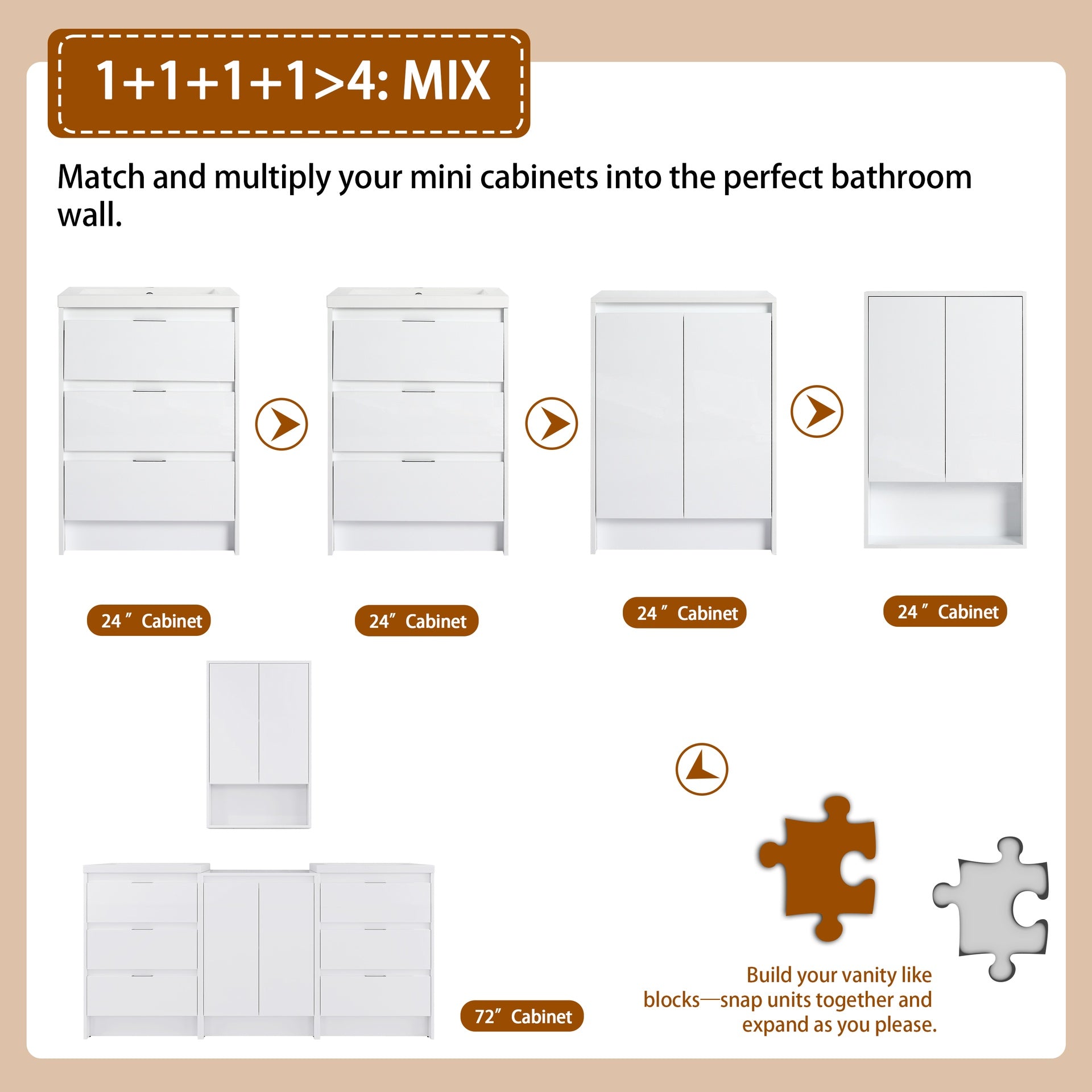72" Freestanding Bathroom Vanity with Resin Sink, 1-Storage Cabinet and 1-Wall Cabinet Combination, Soft Closing Drawers and Door, Glossy White, Plywood(KD-Packing)