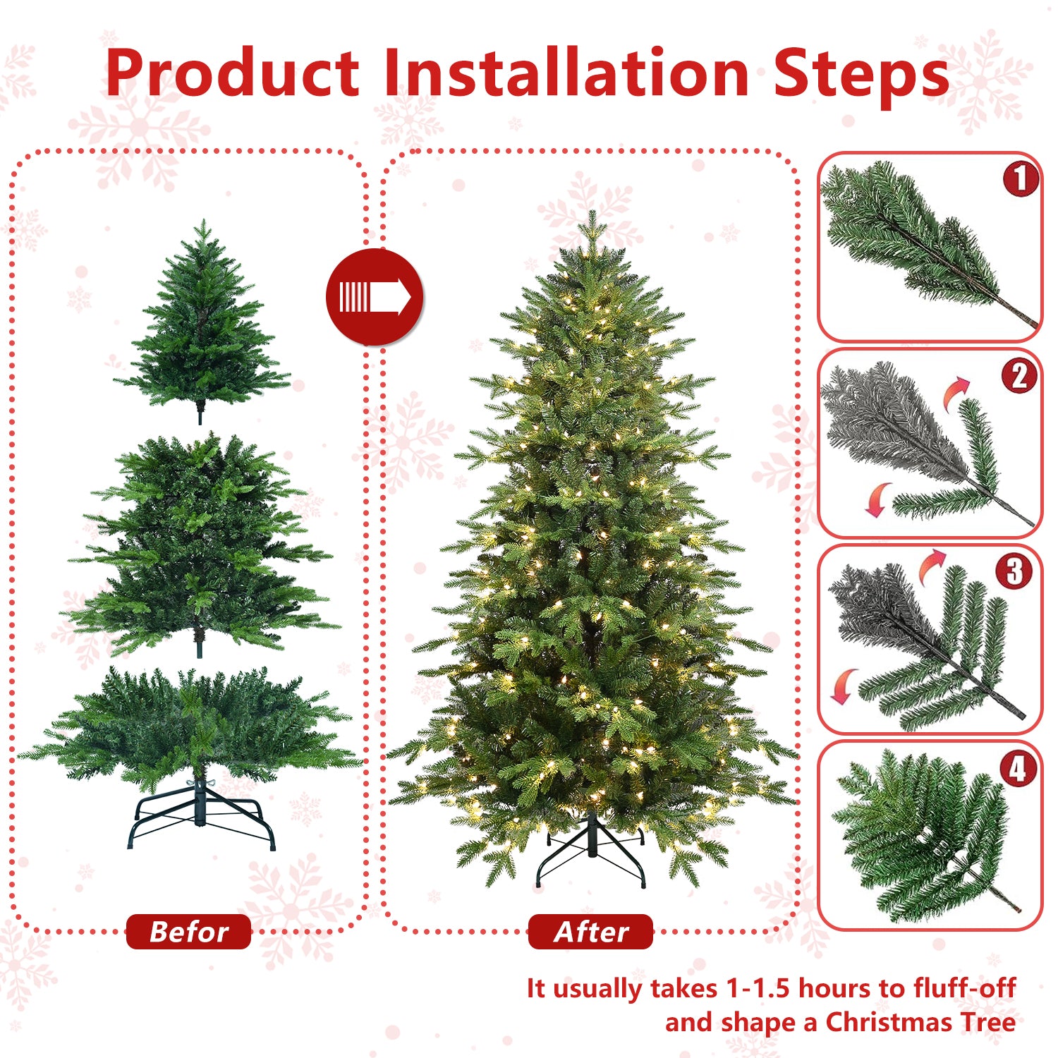 7.5FT Green PVC+PE Christmas Tree with 450 Warm White UL Lights – 2856Tips, Hinged Branch Design, Realistic Needles, Sturdy Metal Stand, Easy Assembly