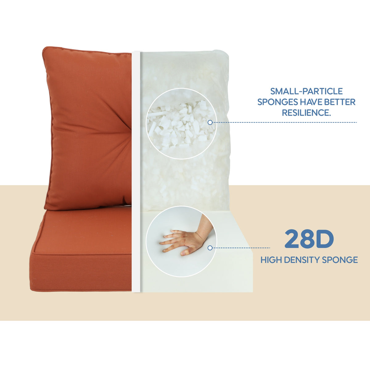 Outdoor Deep Seat Cushions for Patio Furniture, Waterproof Replacement Patio Chair Cushions Set of 2, 24 x 24 x 4 Inch,sewn circle tack Red