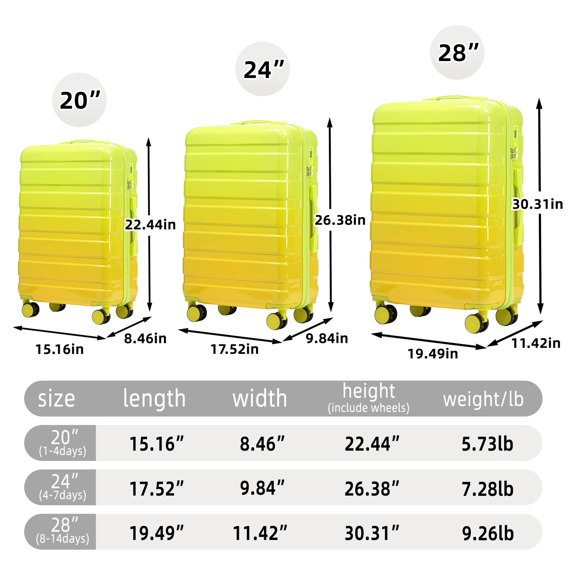 20"/24"/28" 3 pcs/set in PC Spinner Wheel Luggage, Carry on Suitcase, With Gradient Color and Combination Lock(Yellow+Green)