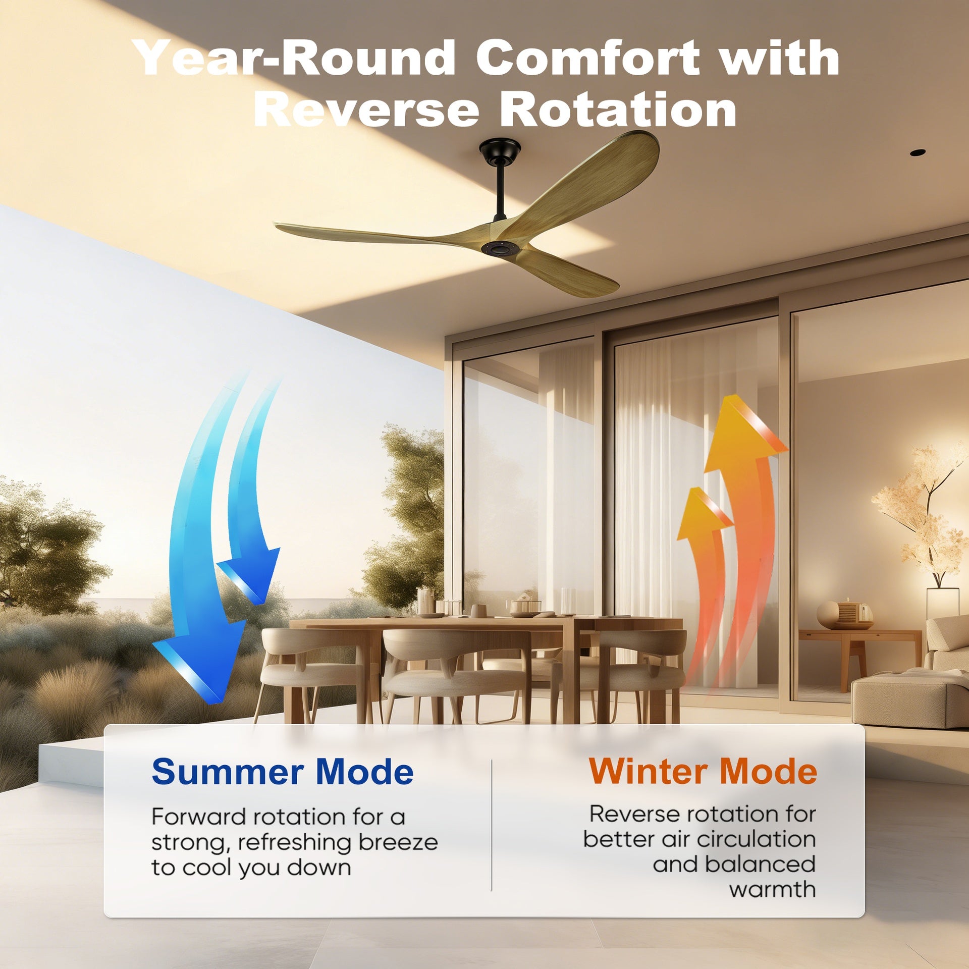 52" Wood Ceiling Fan no Light, 52 Inch Ceiling Fans without Lights with Remote Control and Wall Switch, Indoor Outdoor Ceiling Fan no Light for Patio,Indoor,Living Room,Bedroom,Farmhouse--ASH