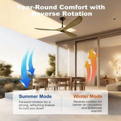 52" Wood Ceiling Fan no Light, 52 Inch Ceiling Fans without Lights with Remote Control and Wall Switch, Indoor Outdoor Ceiling Fan no Light for Patio,Indoor,Living Room,Bedroom,Farmhouse--ASH