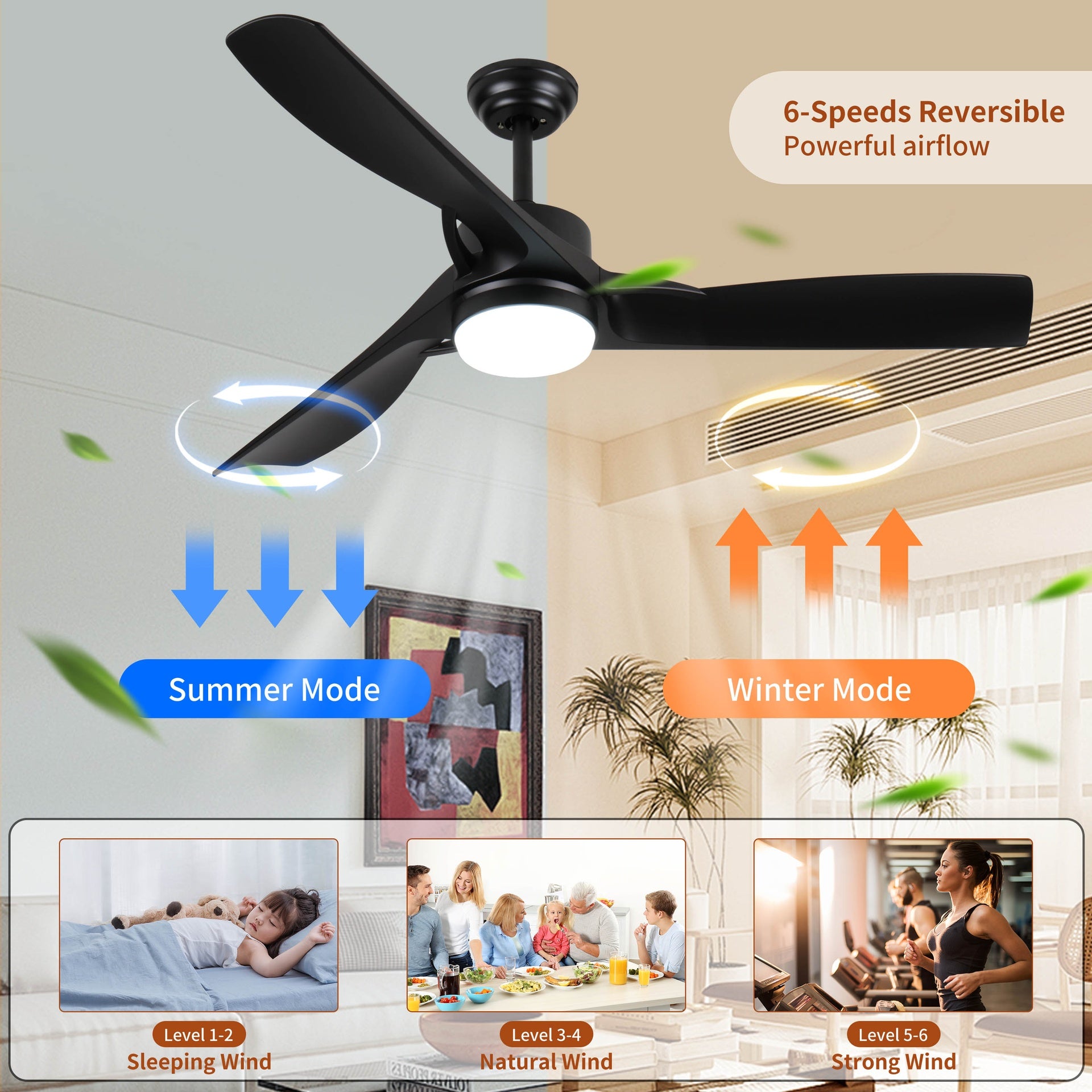 52 Inch black Ceiling Fan with light,  Ceiling Fan with 3 Reversible Blades, 2 Downrods, 6-Speed Remote Control