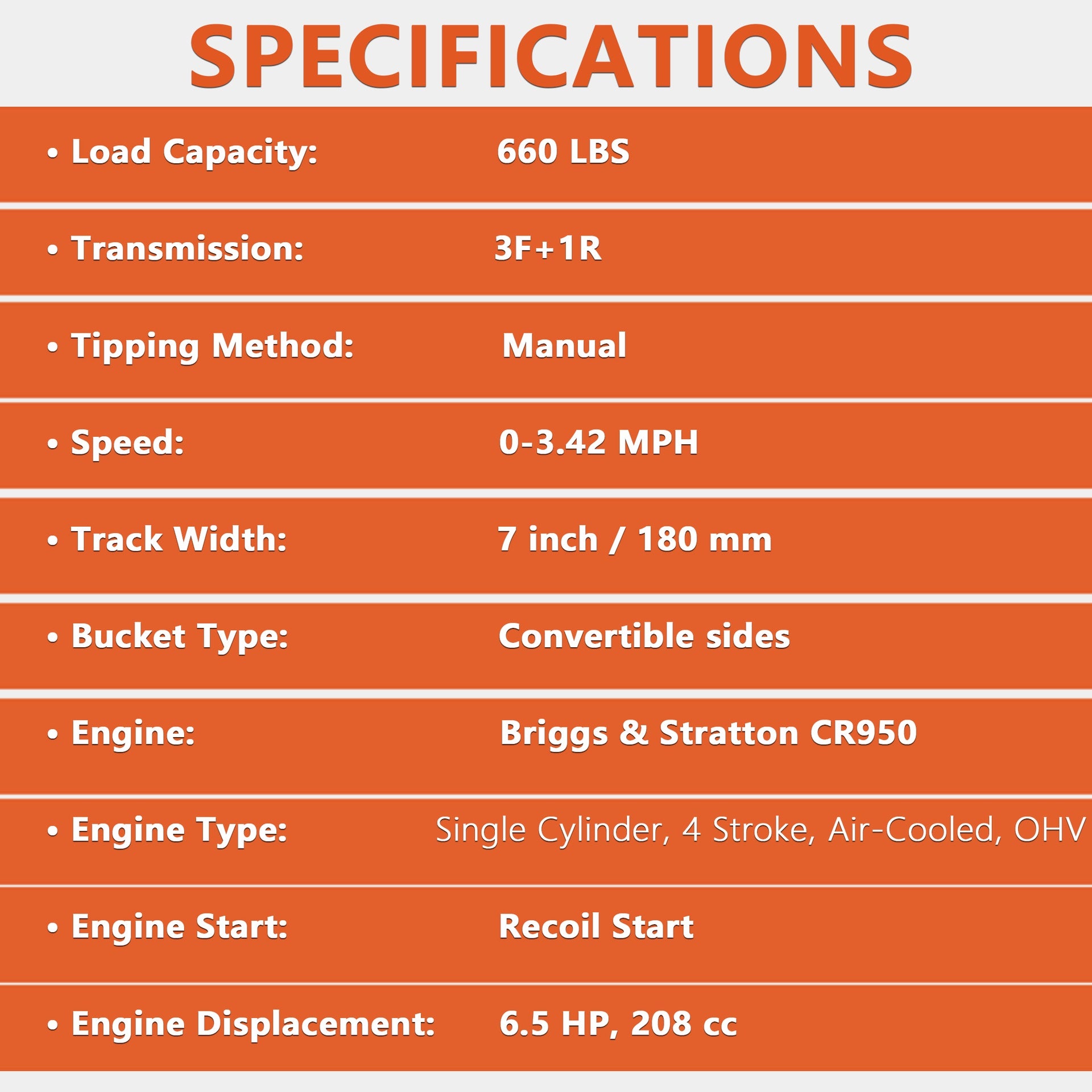 660 lb. Loading Capacity Track Barrow, Convertible Sides, Gas Powered, Briggs & Stratton CR950, 208cc 6.5HP, 3F+1R