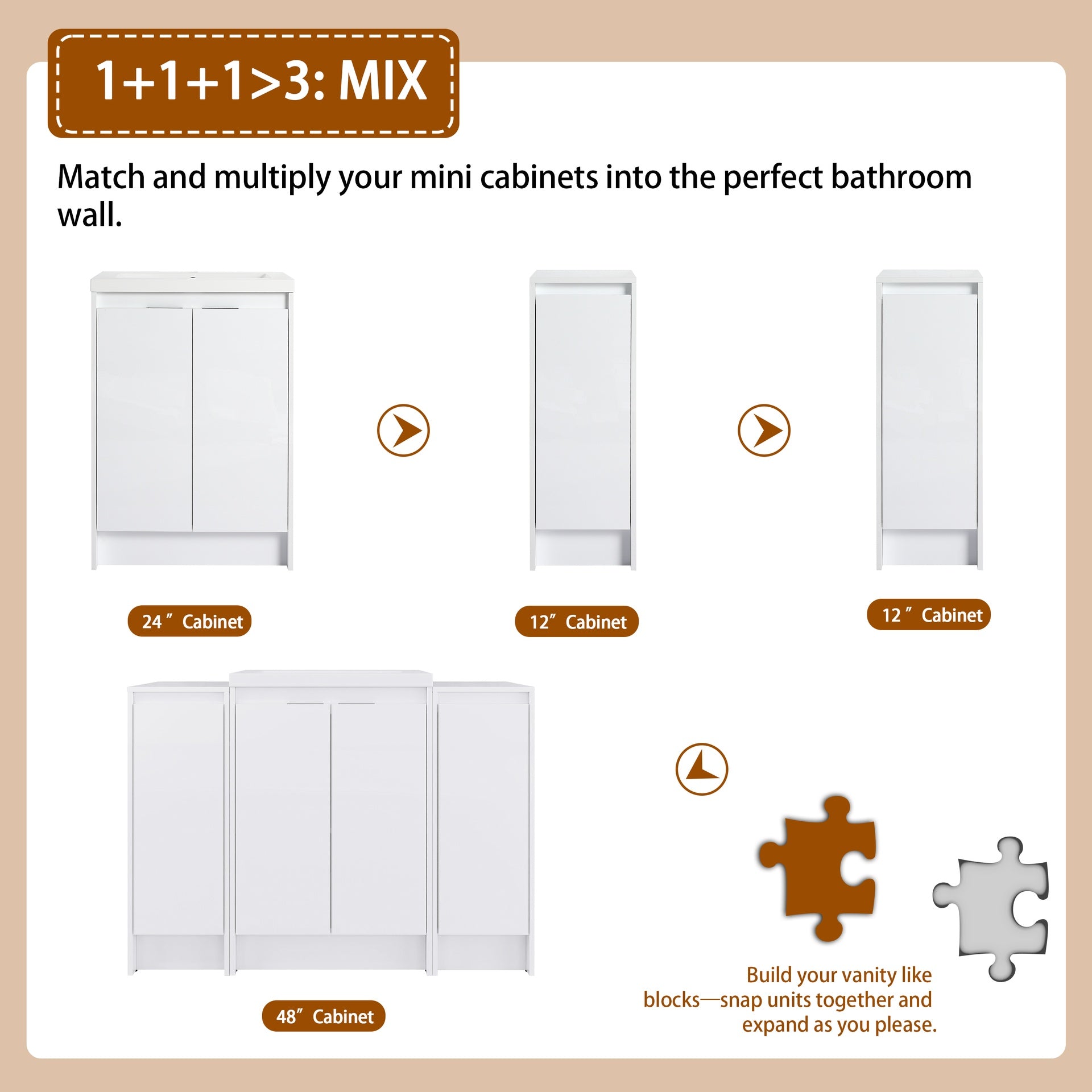 48" Freestanding Bathroom Vanity With Resin Sink, and 2-Storage Cabinet, Soft Close Doors, Glossy White, Plywood ( KD-Packing )