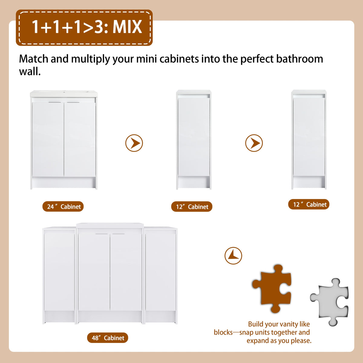 48" Freestanding Bathroom Vanity With Resin Sink, and 2-Storage Cabinet, Soft Close Doors, Glossy White, Plywood ( KD-Packing )