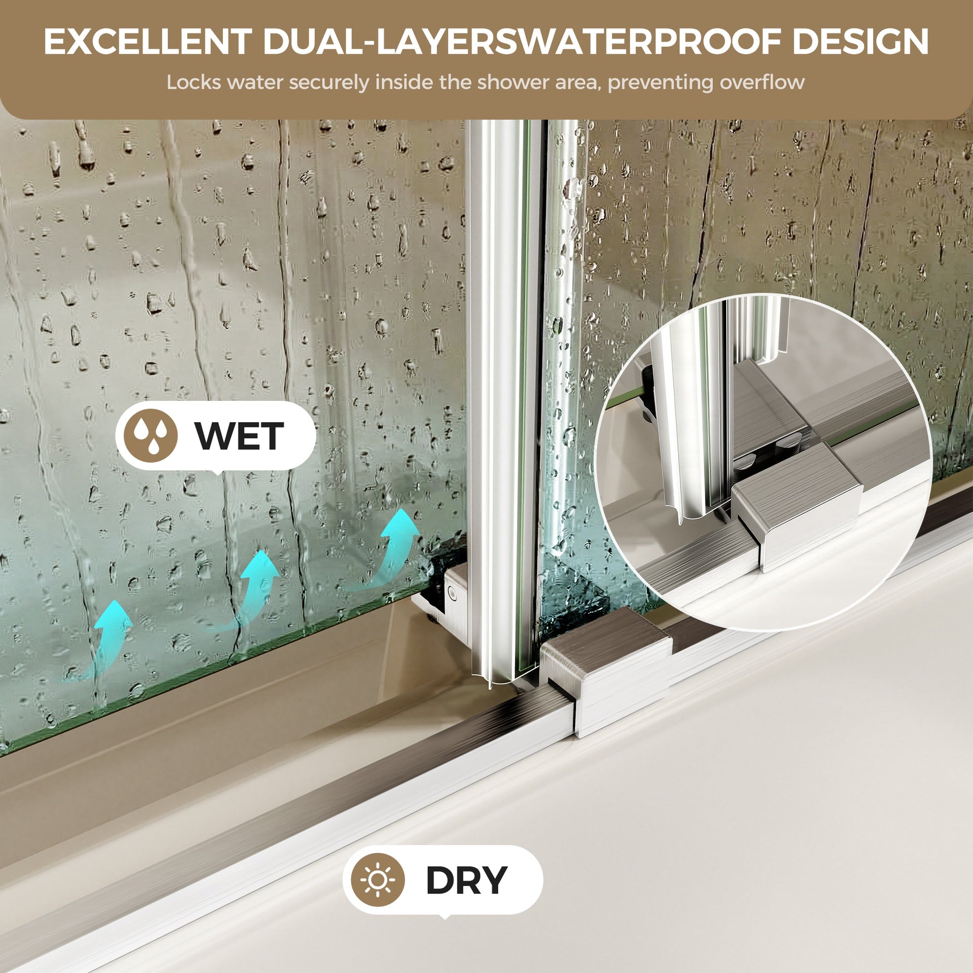 60" W x 60" H Brushed Nickel Frameless Double Sliding Shower Door, Bathtub Door, 5/16"(8mm) Tempered Glass, Explosion-proof Film, Nano Coating