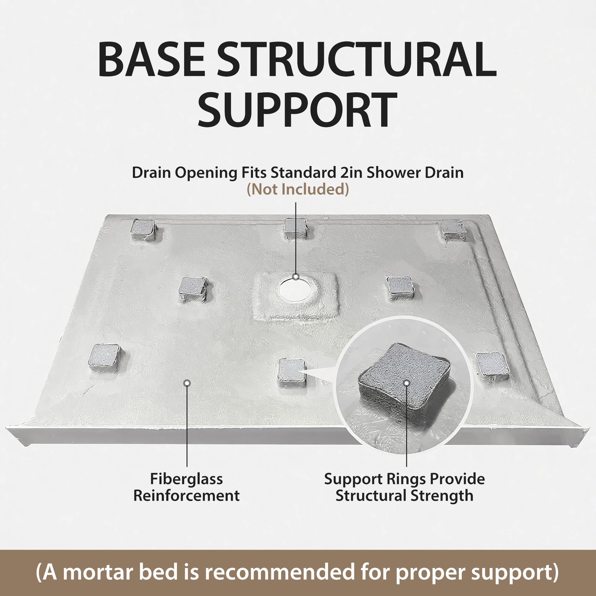 36x36 Inch White Acrylic Shower Base, Center Drain, Non-Slip Surface