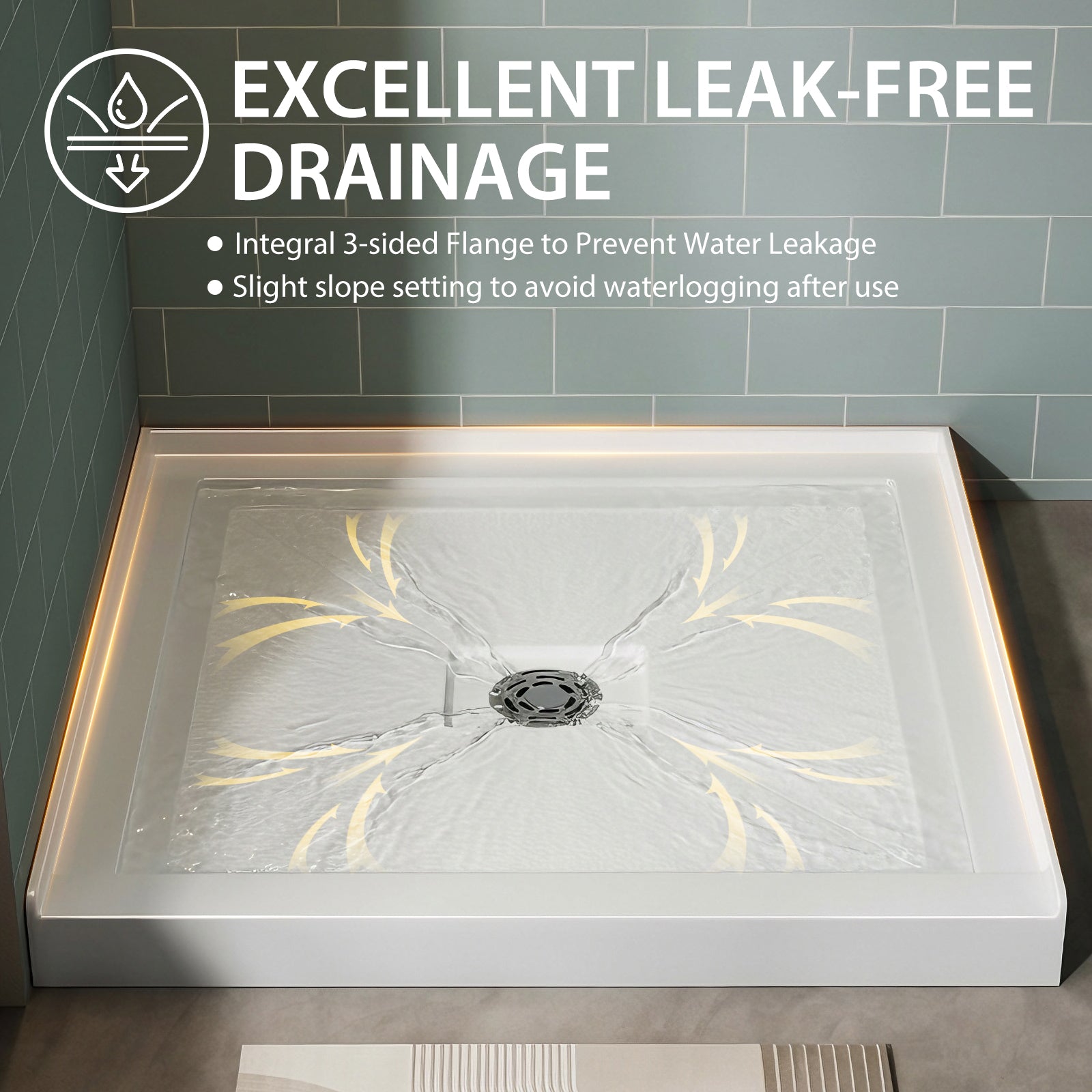 36x36 Inch White Acrylic Shower Base, Center Drain, Non-Slip Surface
