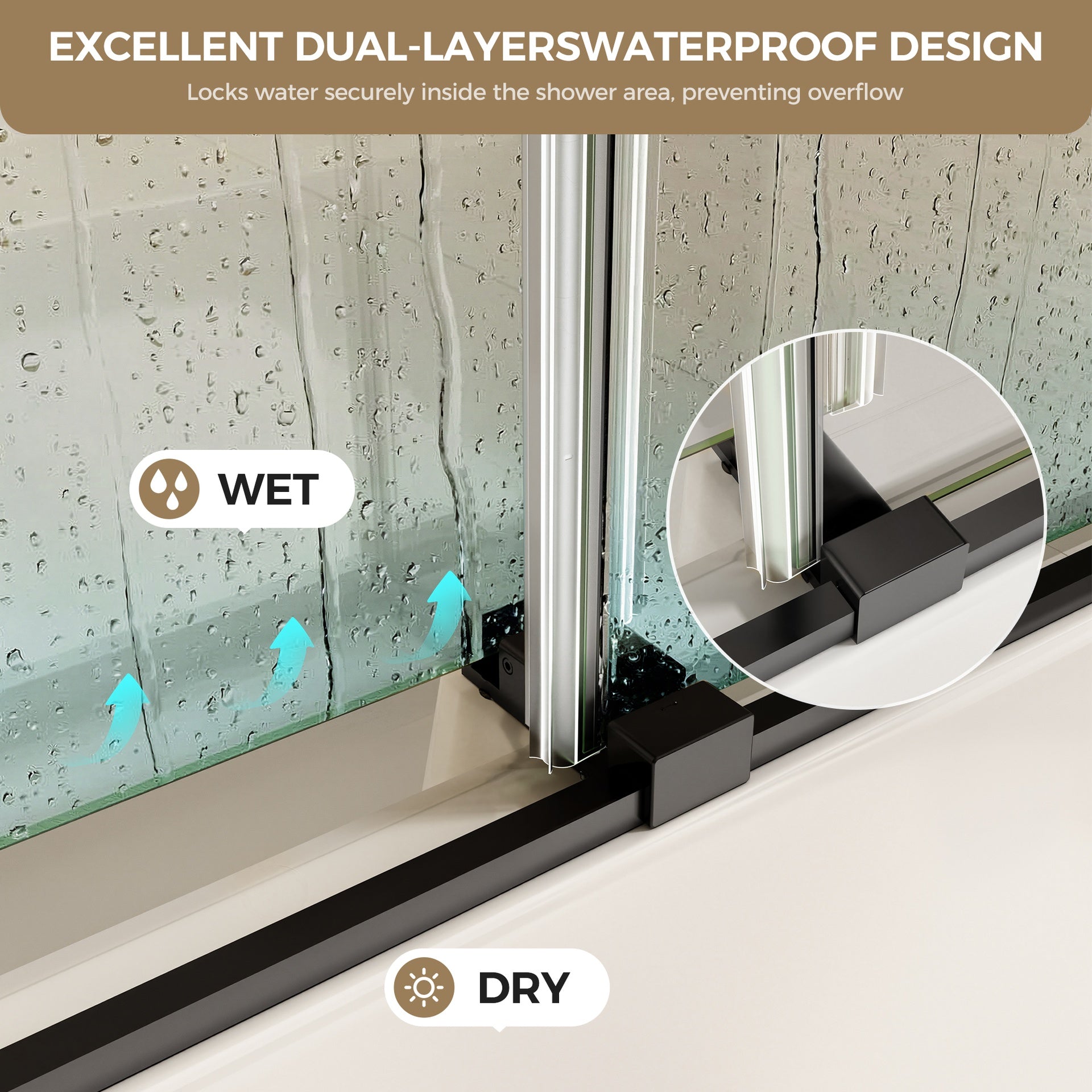 60" W x 60" H Matte Black Frameless Double Sliding Shower Door, Bathtub Door, 5/16"(8mm) Tempered Glass, Explosion-proof Film