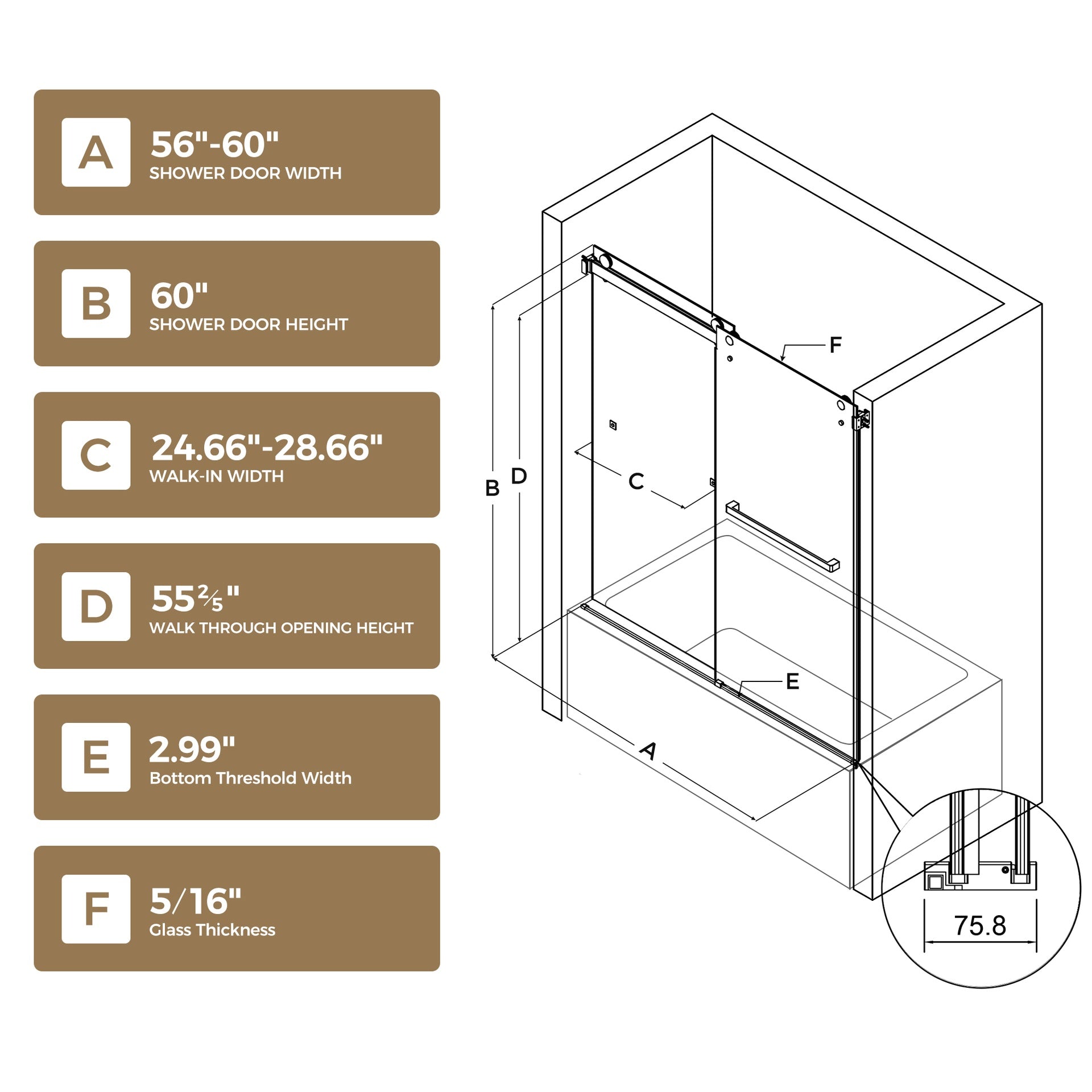 60" W x 60" H Matte Black Frameless Double Sliding Shower Door, Bathtub Door, 5/16"(8mm) Tempered Glass, Explosion-proof Film