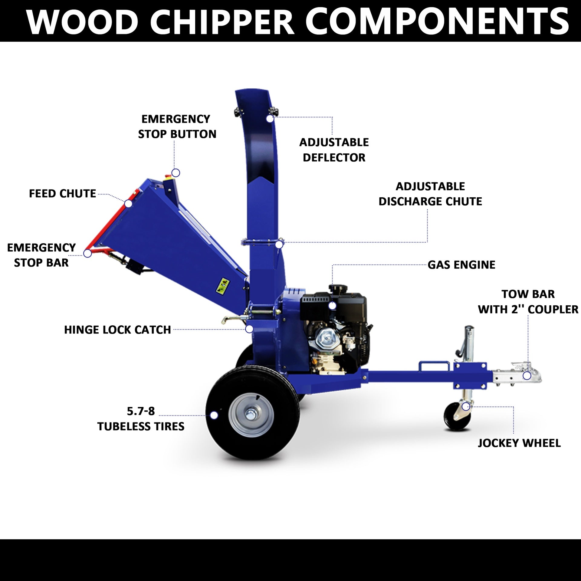5-Inch 420cc 15HP Gas Powered Disc Wood Chipper, 	Recoil Start, Leaf Branch Shredder Mulcher with 2'' Coupler Tow Hitch, Jockey Wheel, Emergency Stop Bar, Towable Wood Chipper Shredder