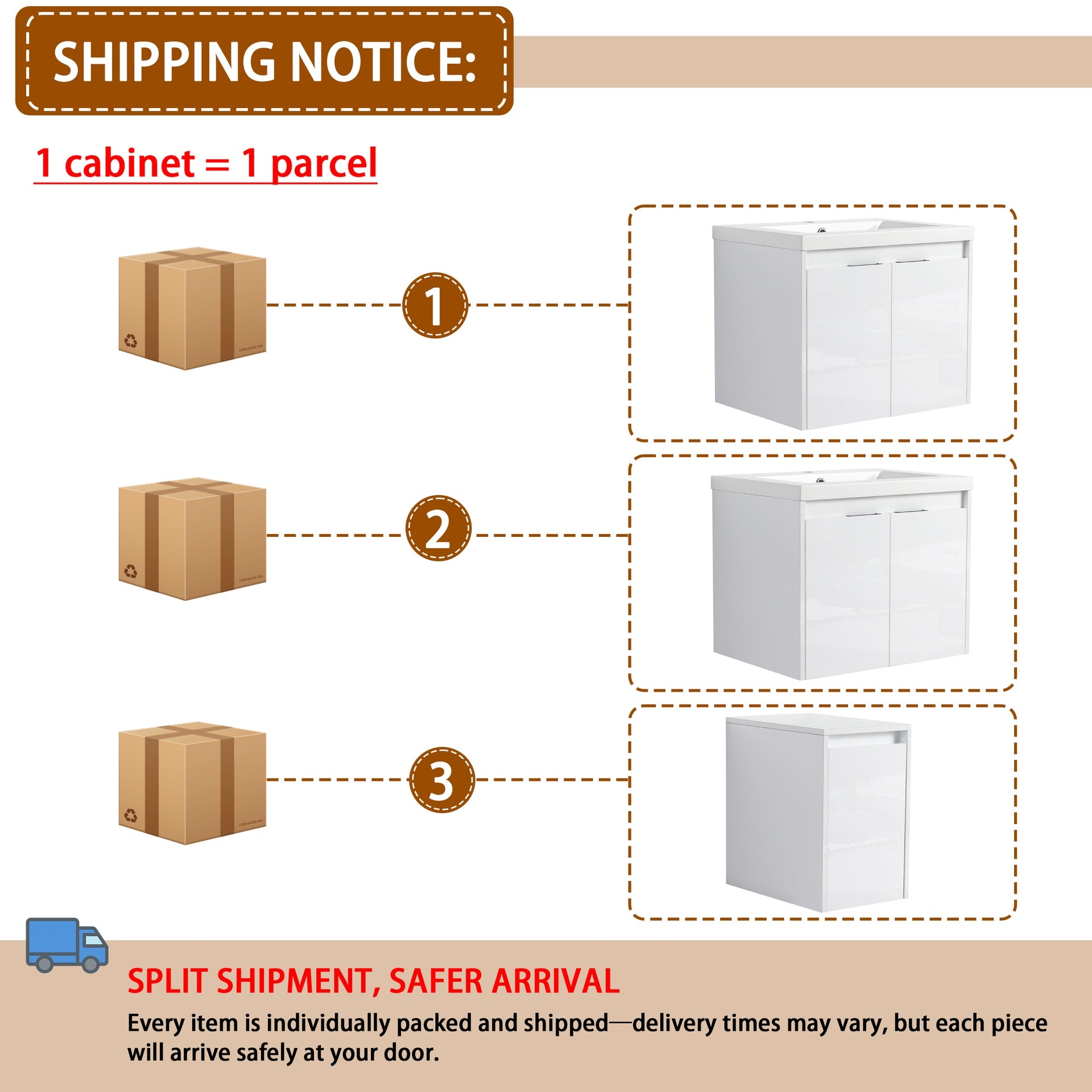 60" Bathroom Vanity With Resin Sink, Soft Close Doors and 1-Side Cabinet, Float Mounting Design, Glossy White, Plywood(KD-Packing)-24"x2 + 12"