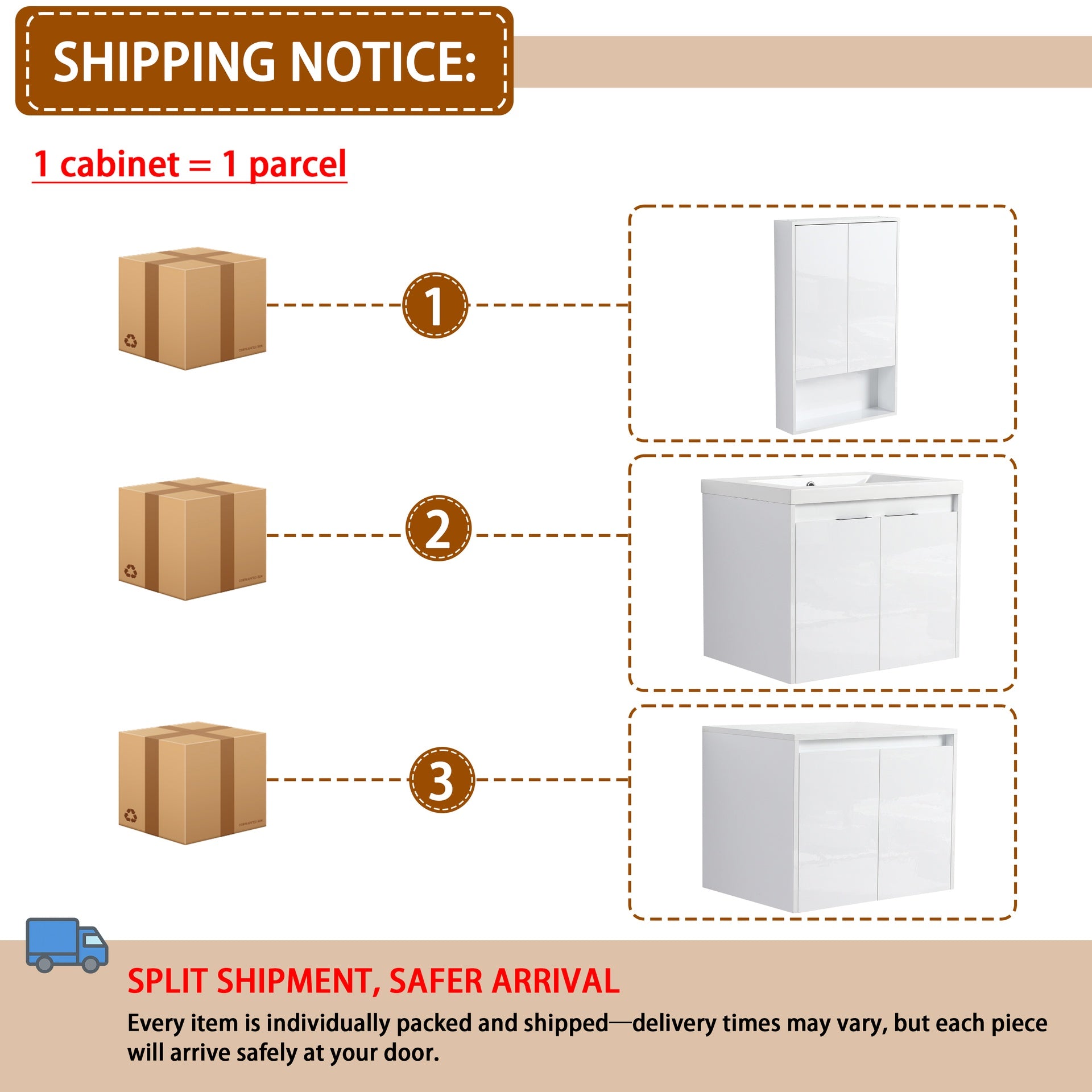 48" Bathroom Vanity With Resin Sink, 1-Wall Cabinet and 1-Side Cabinet, Soft Close Doors, Float Mounting Design, Glossy White, Plywood(KD-Packing)