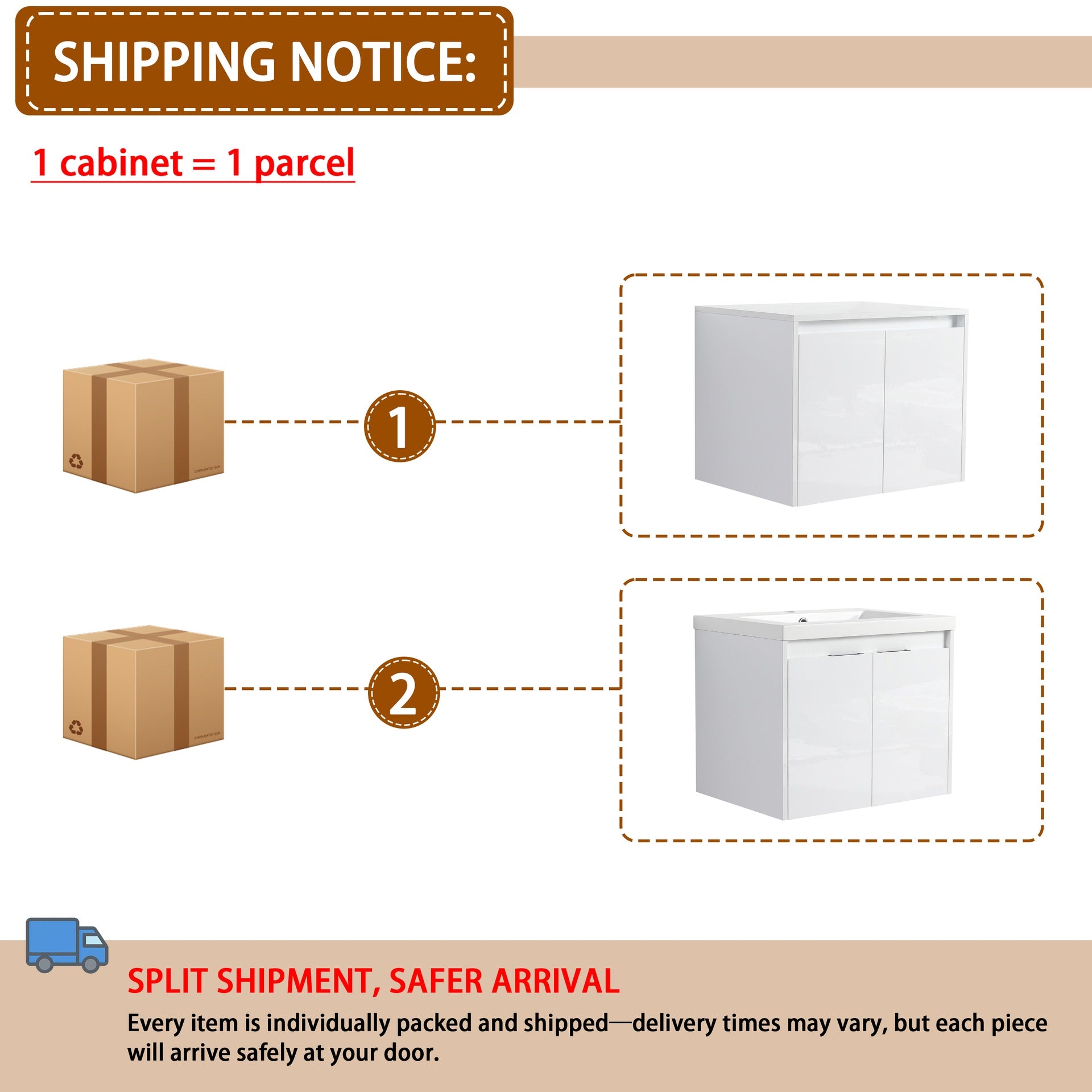48" Bathroom Vanity With Resin Sink, Soft Close Doors & Wall Cabinet, Float Mounting Design, Glossy White, Plywood(KD-Packing)
