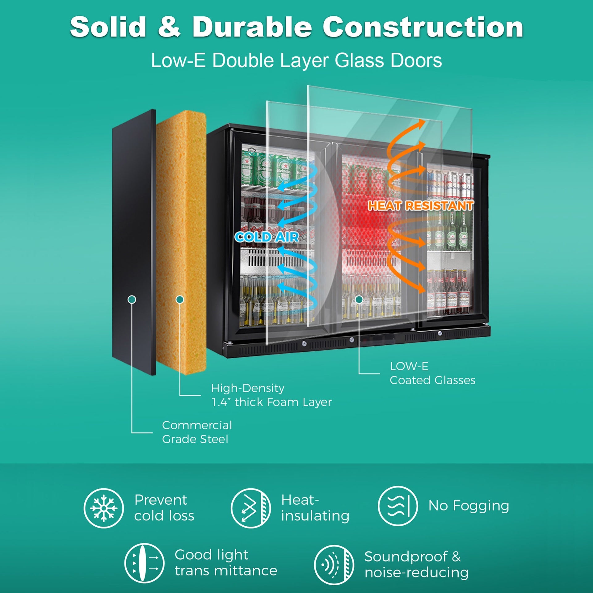 3 Glass Door Swing Glass Door Back Bar Refrigerator – R290 Refrigerant, COPELAND Digital Control, LED Lighting, 50mm Insulation, Low Noise, ETL & DOE Certified