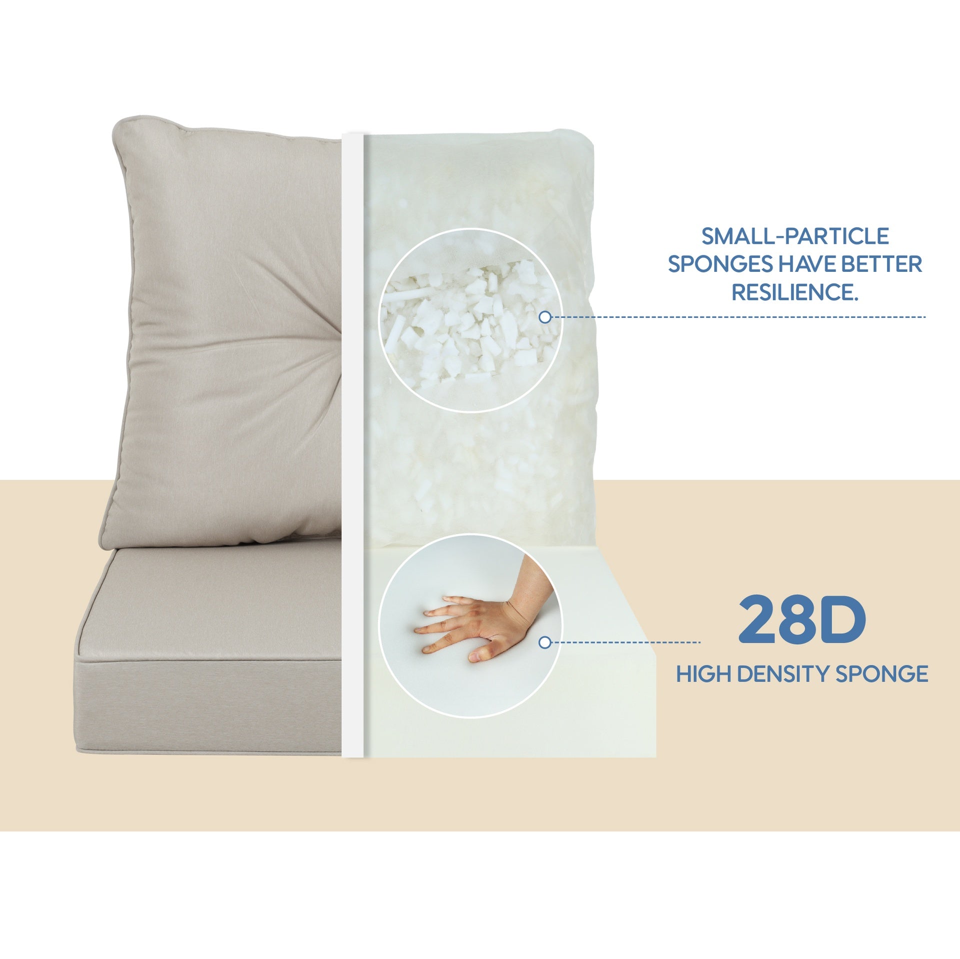 Outdoor Deep Seat Cushions for Patio Furniture, Waterproof Replacement Patio Chair Cushions Set of 2, 24 x 24 x 4 Inch,sewn circle tack beige Beige