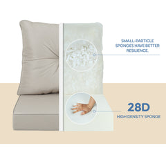 Outdoor Deep Seat Cushions for Patio Furniture, Waterproof Replacement Patio Chair Cushions Set of 2, 24 x 24 x 4 Inch,sewn circle tack beige Beige