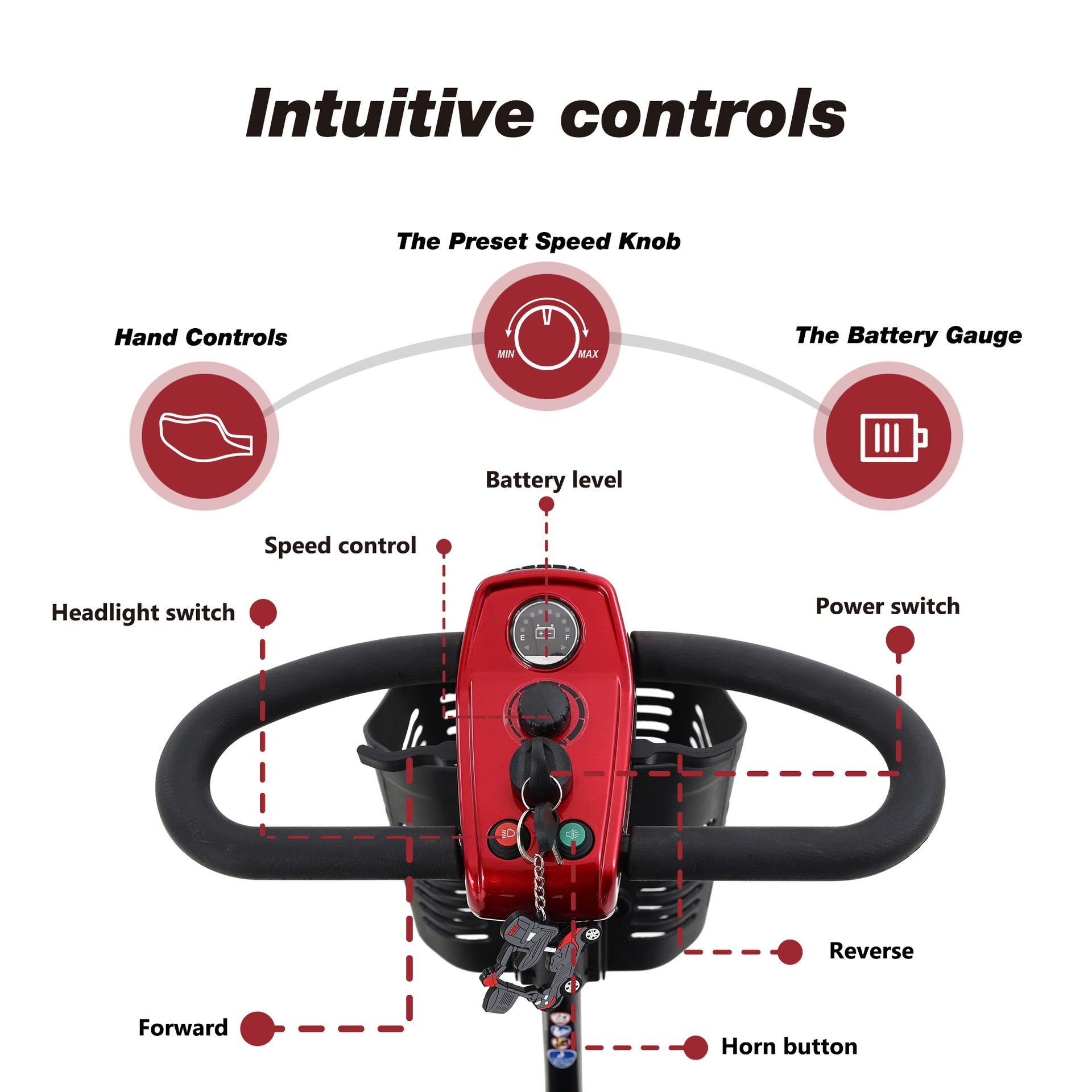MAX SPORT RED 4 Wheels Outdoor Compact Mobility Scooter with 2pcs*12AH Lead acid Battery