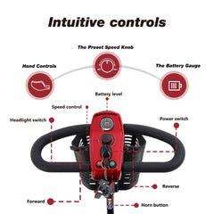 MAX SPORT RED 4 Wheels Outdoor Compact Mobility Scooter with 2pcs*12AH Lead acid Battery