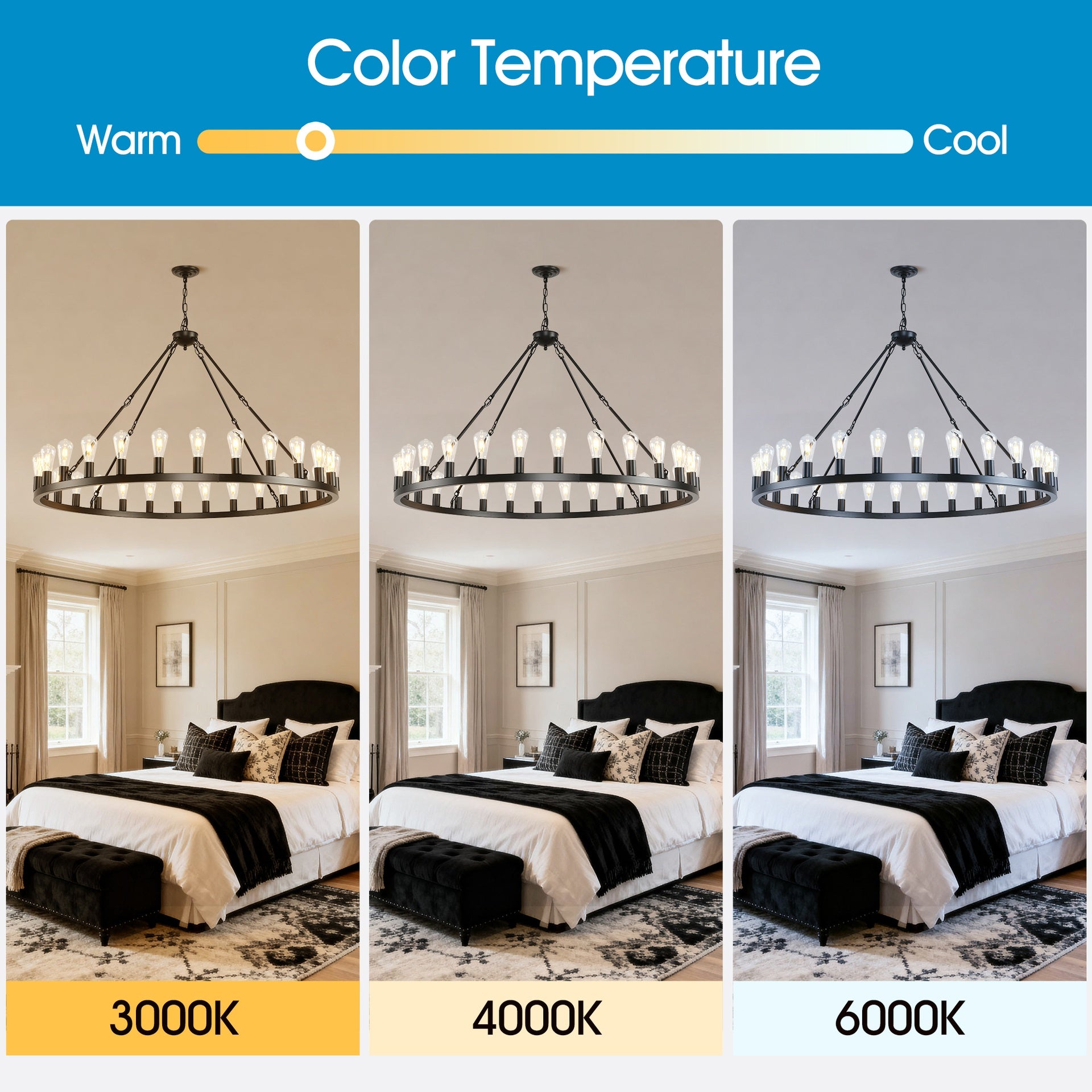 53.15 Inch Black Extra Large Wagon Wheel Chandelier, 28-Lights Farmhouse Industrial Round High Ceiling Pendant Light Adjustable Chain, for Dining Room, Living Room-E26