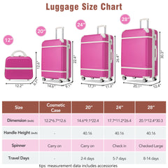 Hardshell Luggage Sets 4 Pieces 20"+24"+28" Luggages and Cosmetic Case Spinner Suitcase with TSA Lock  Lightweight