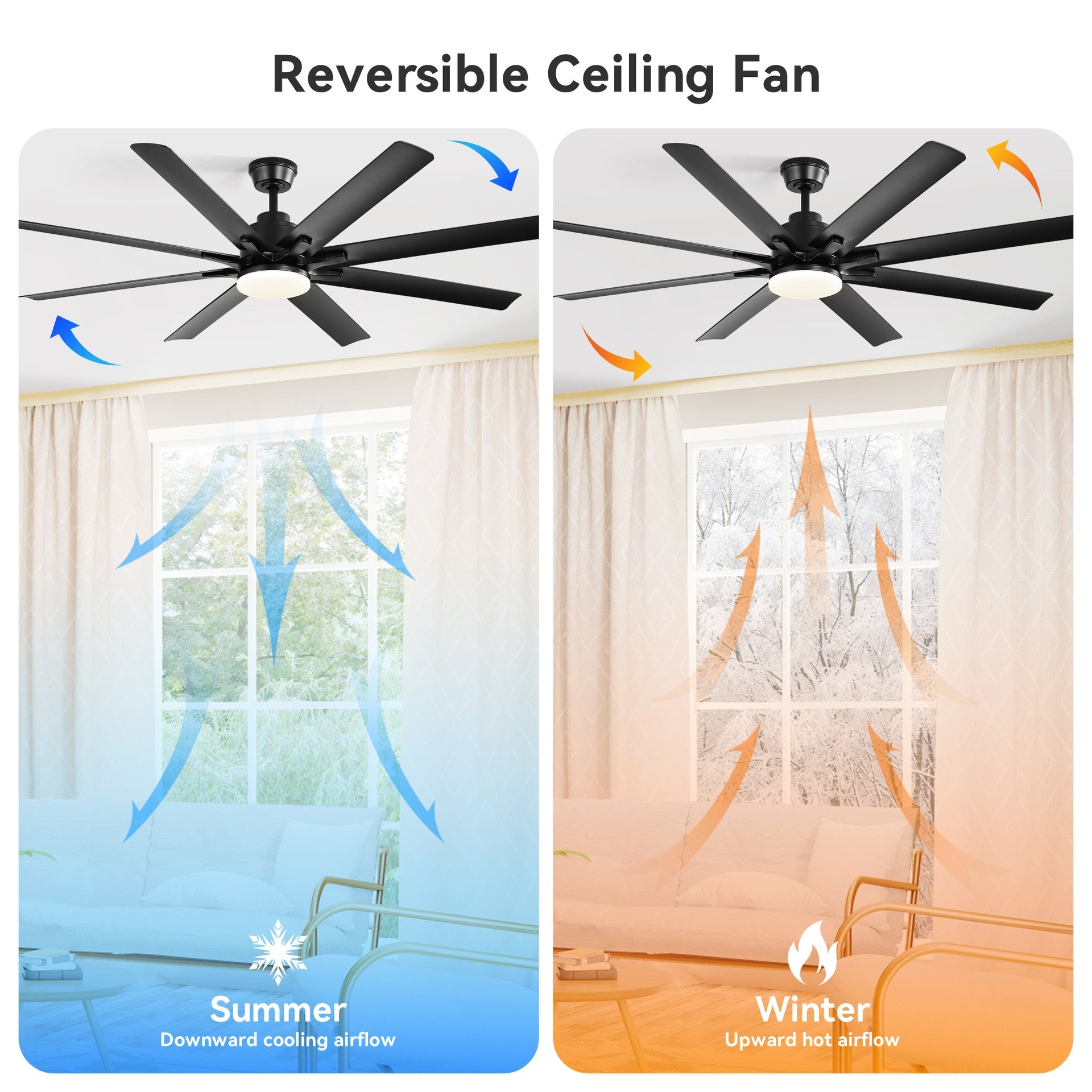 Modern 52-Inch Smart Ceiling Fan With Light,6 Wind Speed,With 8 Black ABS Blades,Voice Remote,Fan For Bedroom,Living Room,Patio,Kitchen