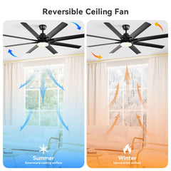 Modern 52-Inch Smart Ceiling Fan With Light,6 Wind Speed,With 8 Black ABS Blades,Voice Remote,Fan For Bedroom,Living Room,Patio,Kitchen