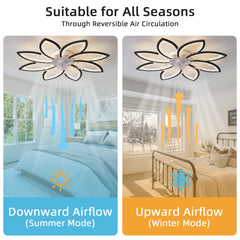 35.4In Ceiling Fan with Lights, Remote Control 3 Color Temperatures,6 Gear wind Speed Fan Light
