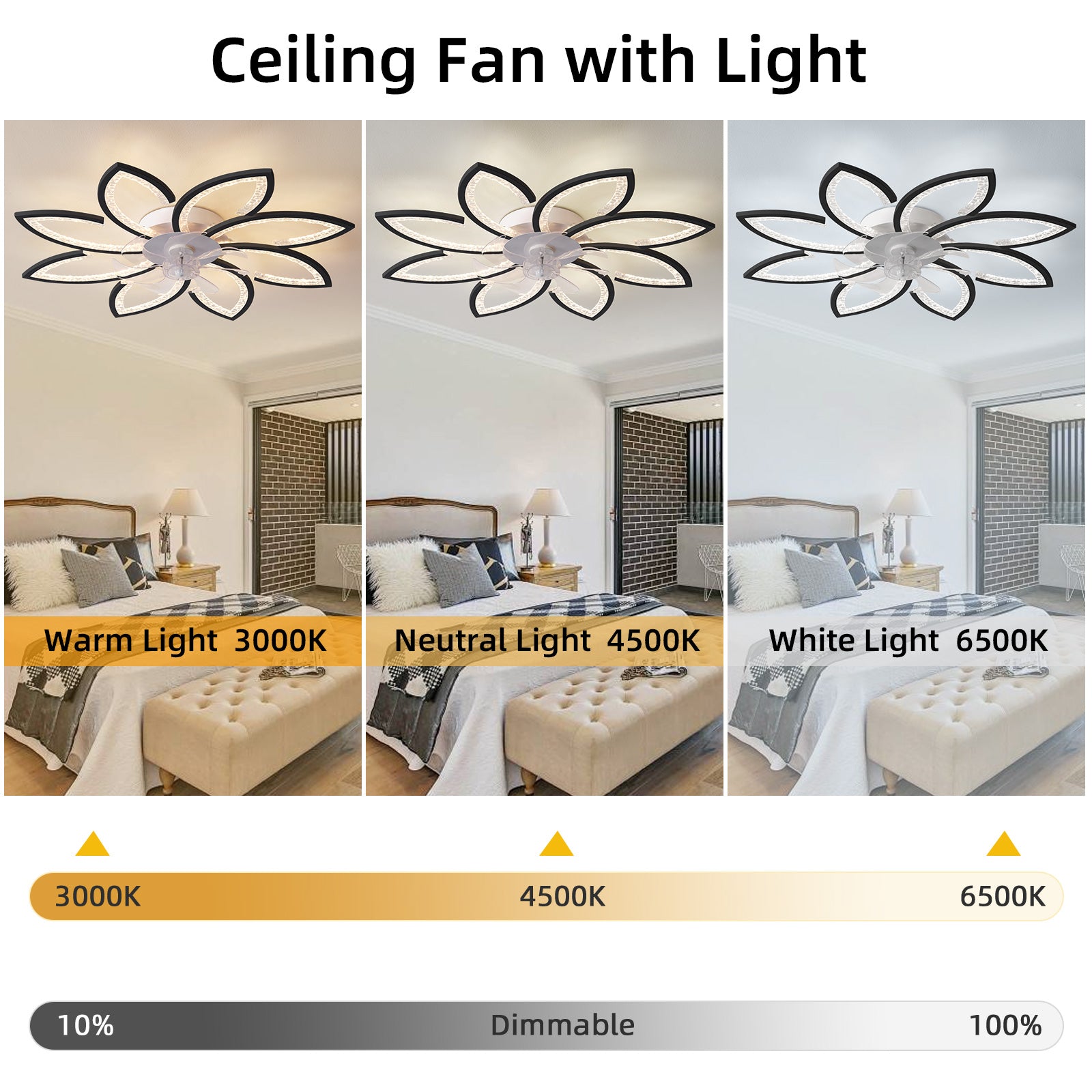 35.4In Ceiling Fan with Lights, Remote Control 3 Color Temperatures,6 Gear wind Speed Fan Light