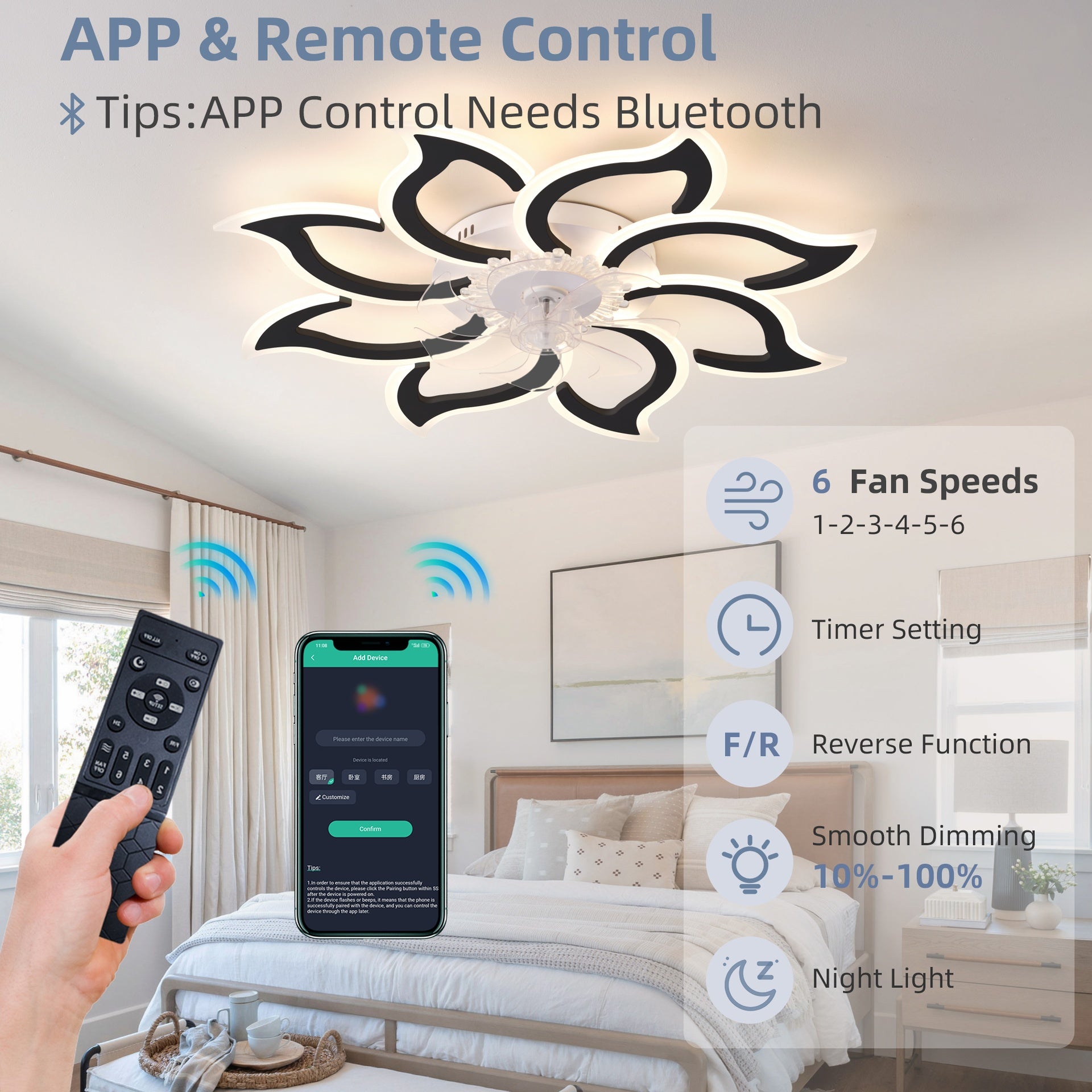 37In Black Ceiling Fan with Lights, Remote Control 3 Color Temperatures,6 Gear wind Speed Fan Light