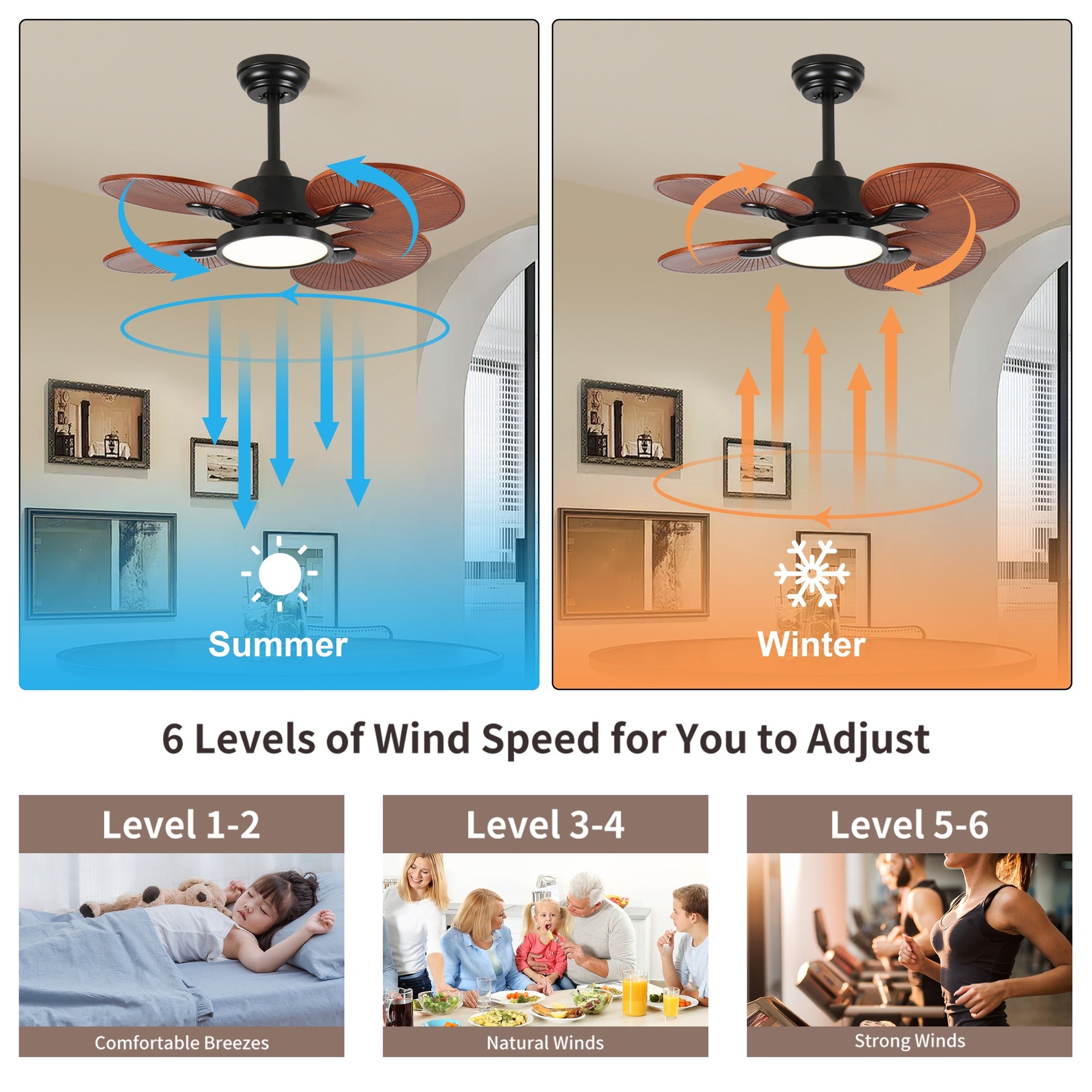 33-Inch Ceiling Fan with Light, 5 Solid Wood Blades, DC Motor, APP & Remote Control, Dimmable Full-Spectrum LED, Reversible Airflow, for 15x15 ft Living Room Bedroom, Works on Sloped Ceilings (<15°)