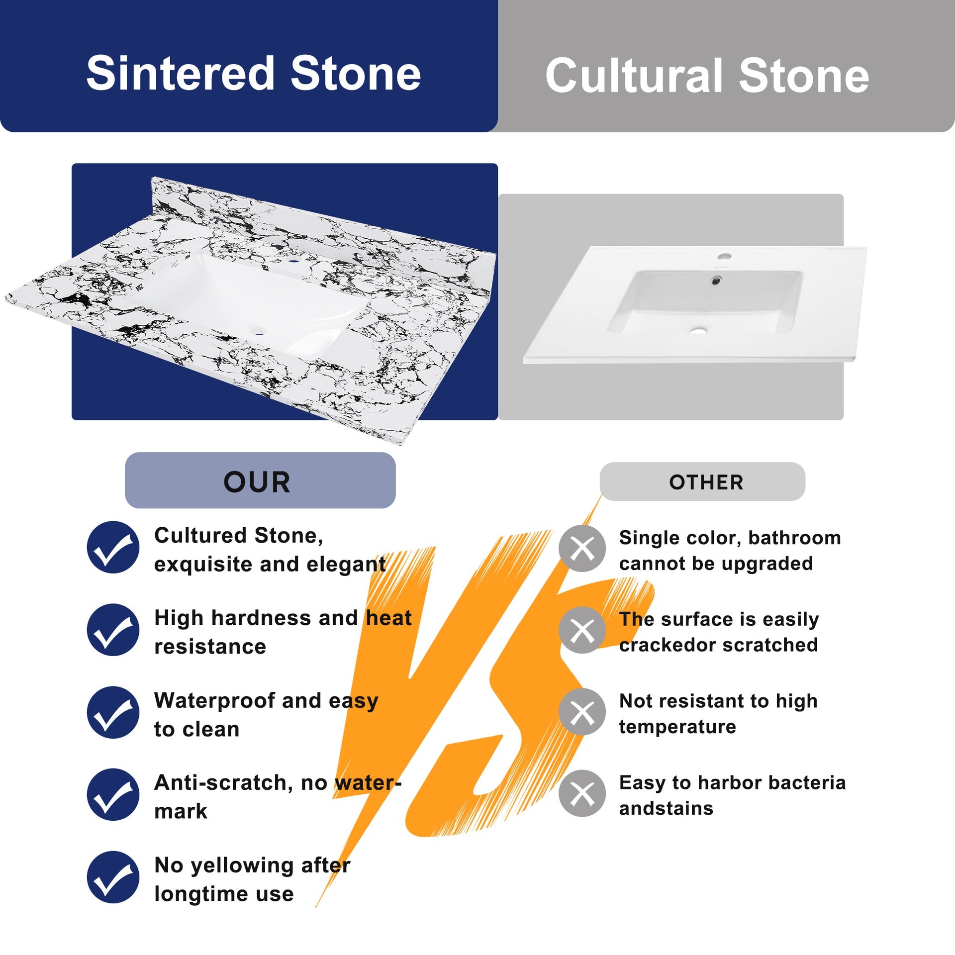 37"x22" Bathroom Vanity Top, with Undermount Ceramic Sink and Backsplash, artificial marble Bathroom Vanity Top with 1 Pre-Drilled Hole, New Carrara white and black( only Bathroom Vanity Top )